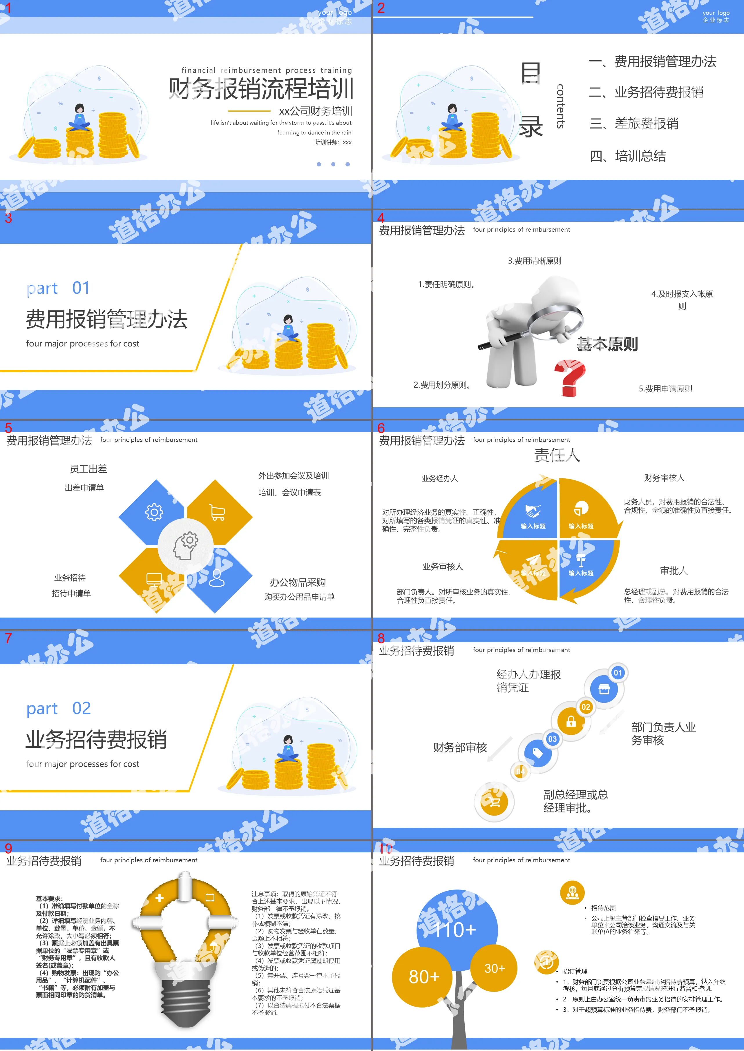 清新財務報銷流程培訓PPT模板