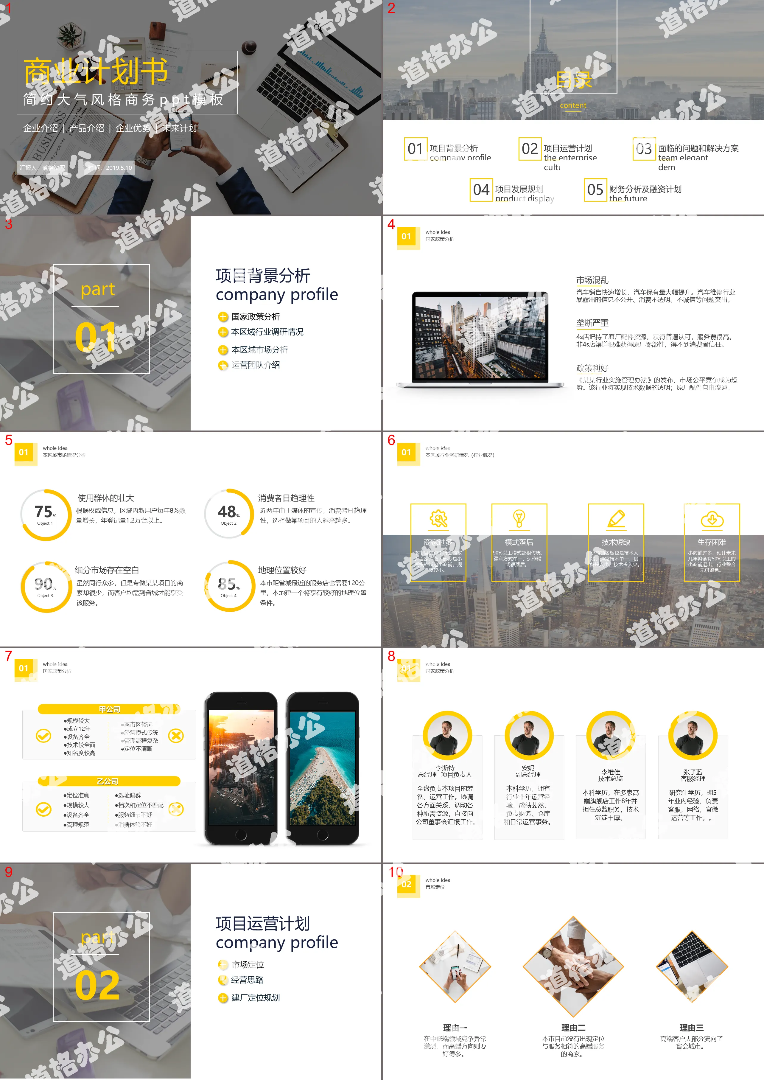 Modèle PPT de plan d'affaires simple pour une entreprise