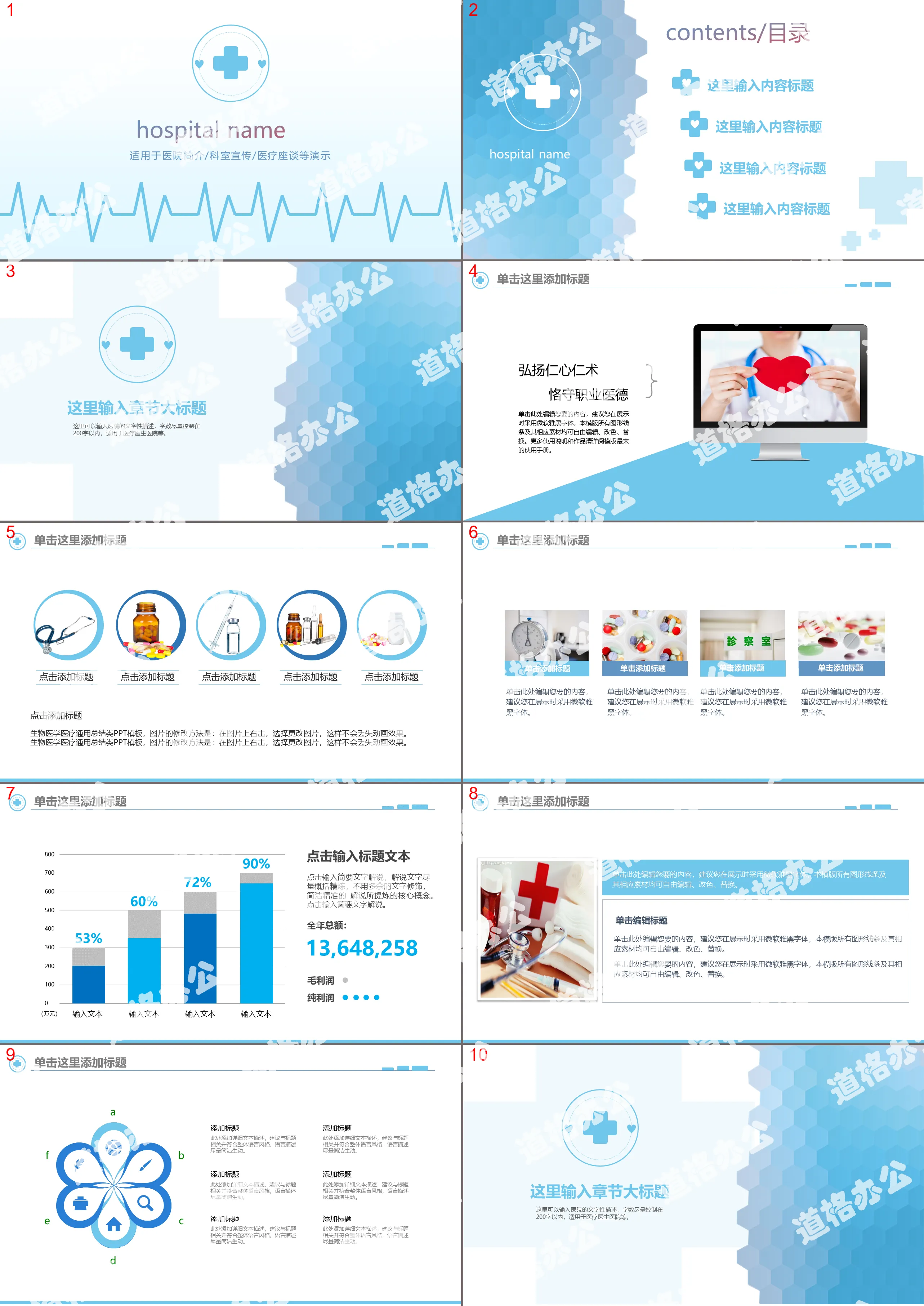 Light blue hospital profile department publicity case exchange discussion PPT presentation template