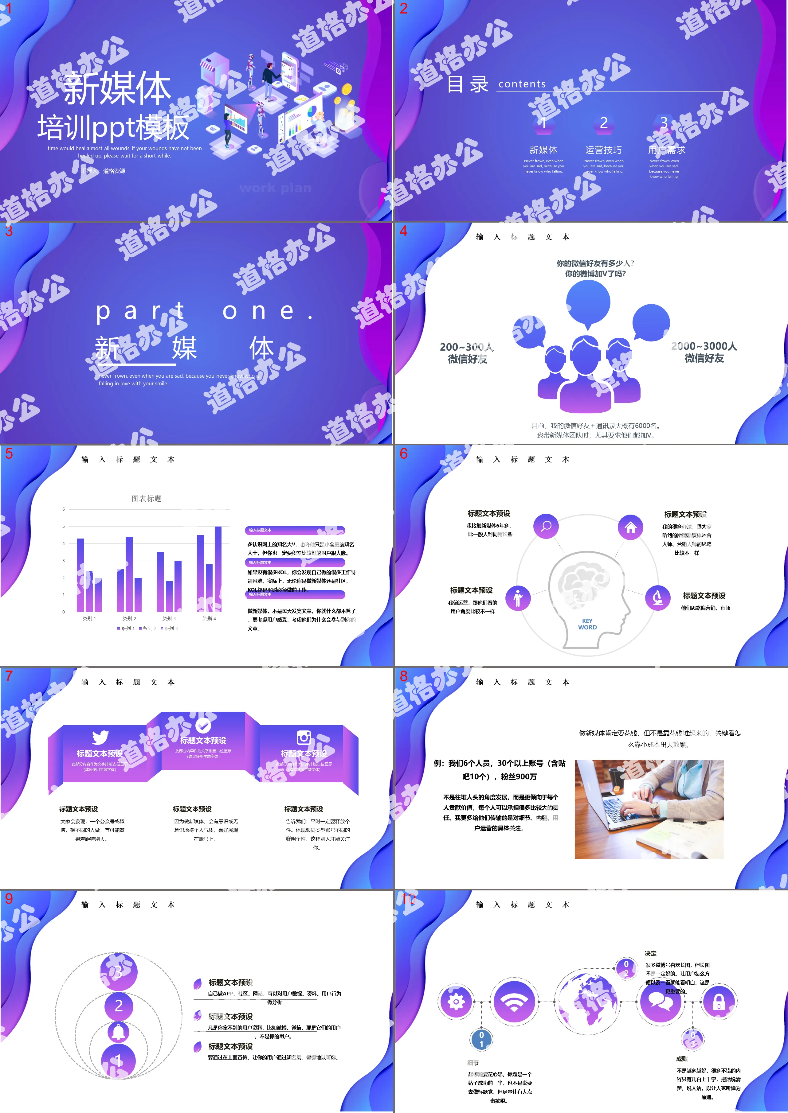 Purple gradient flat wind new media operation training PPT template