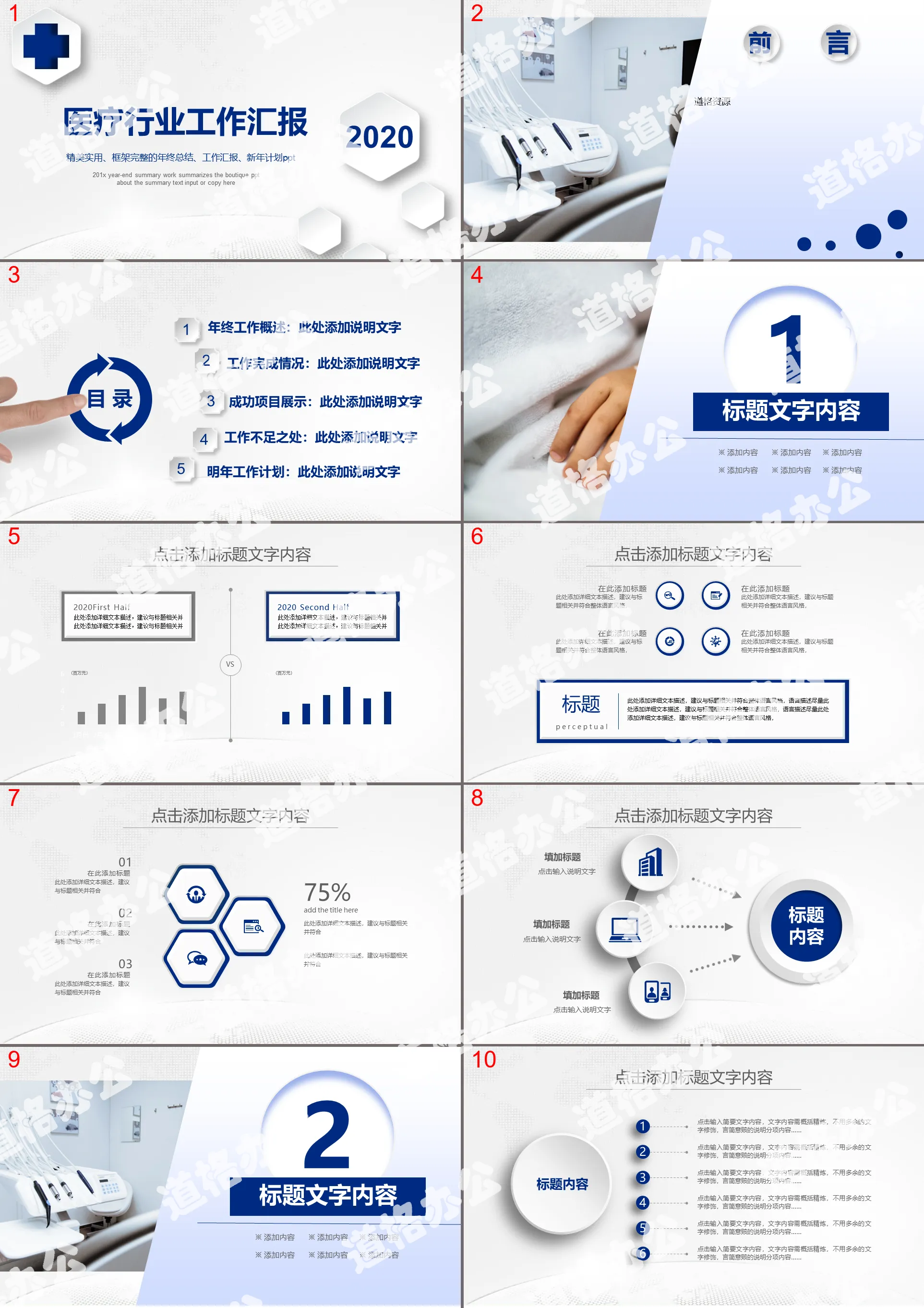 Medical industry work report ppt template