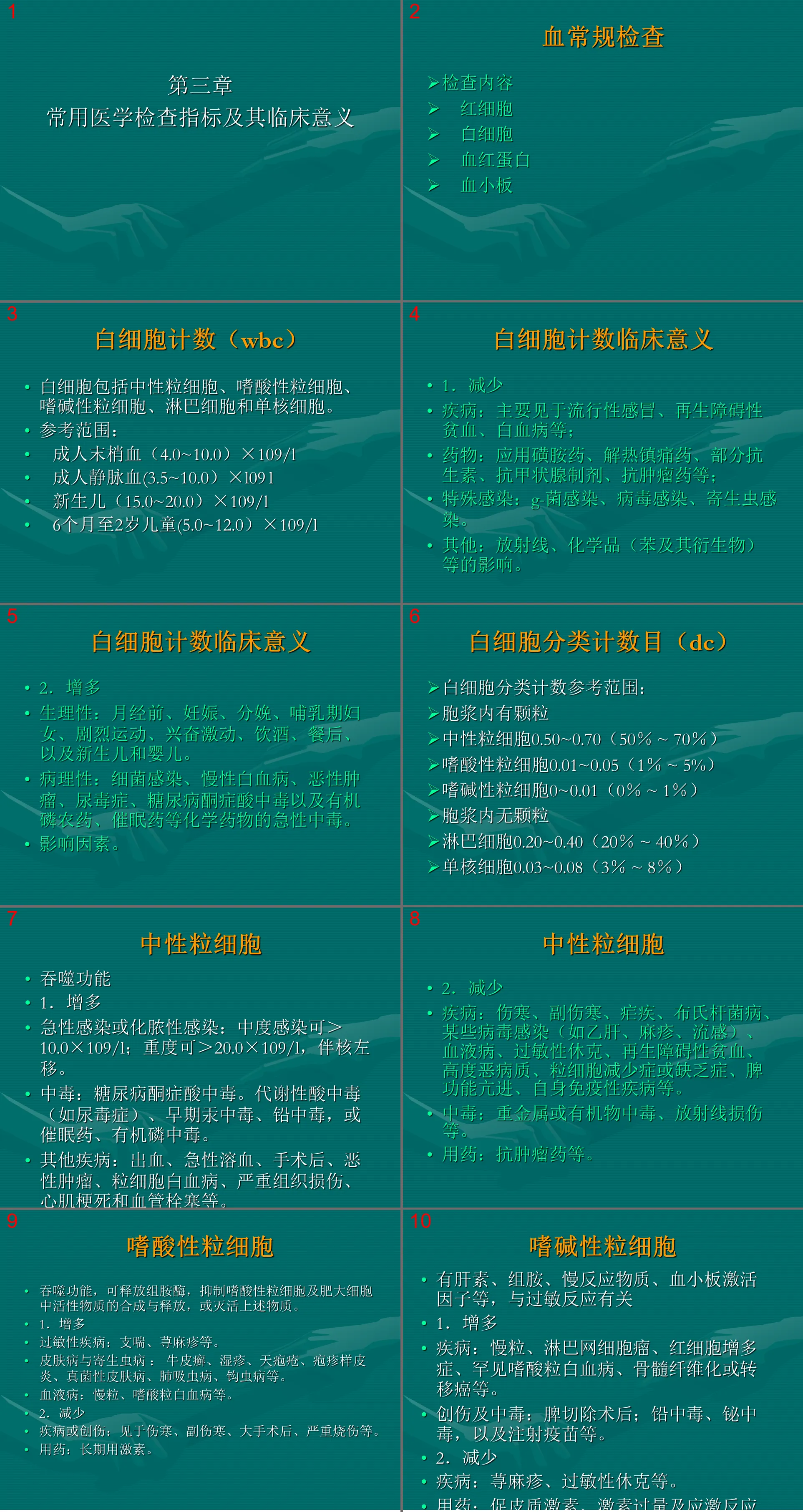 01 Commonly used medical examination indicators and their clinical significance