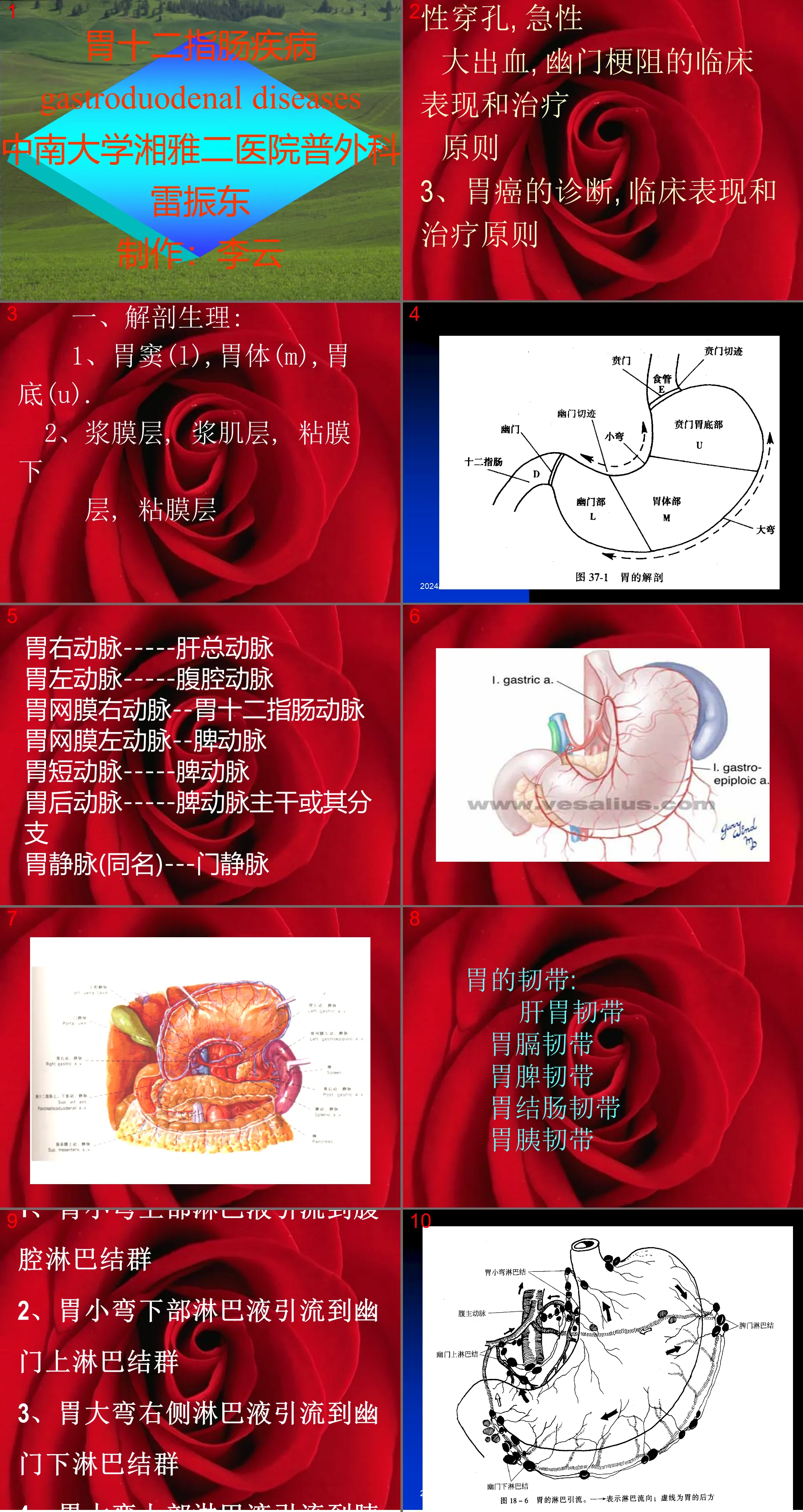 121 Gastroduodenal diseases.