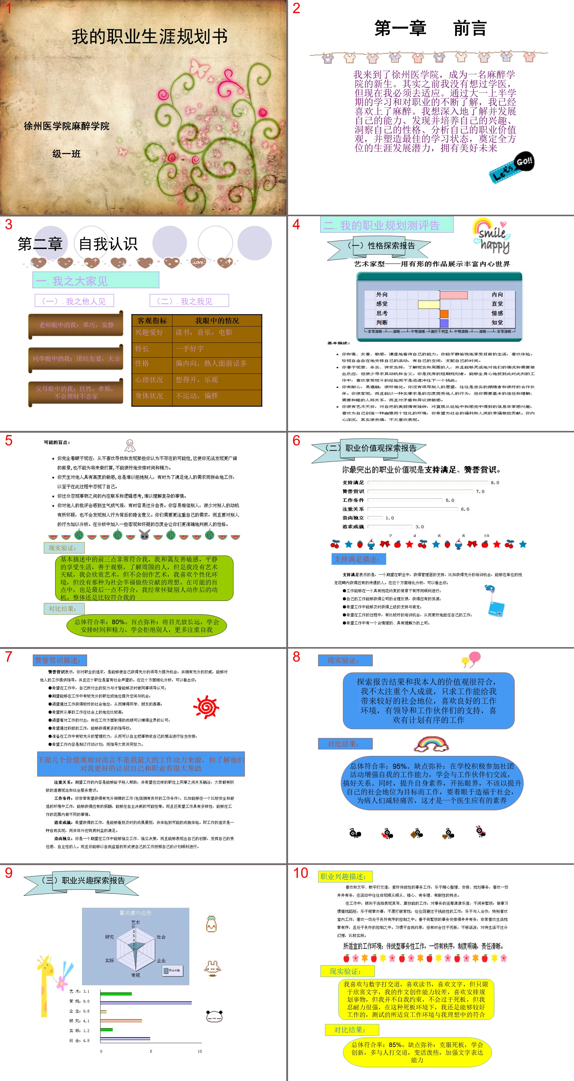 College Students' Career Planning PPT (1)