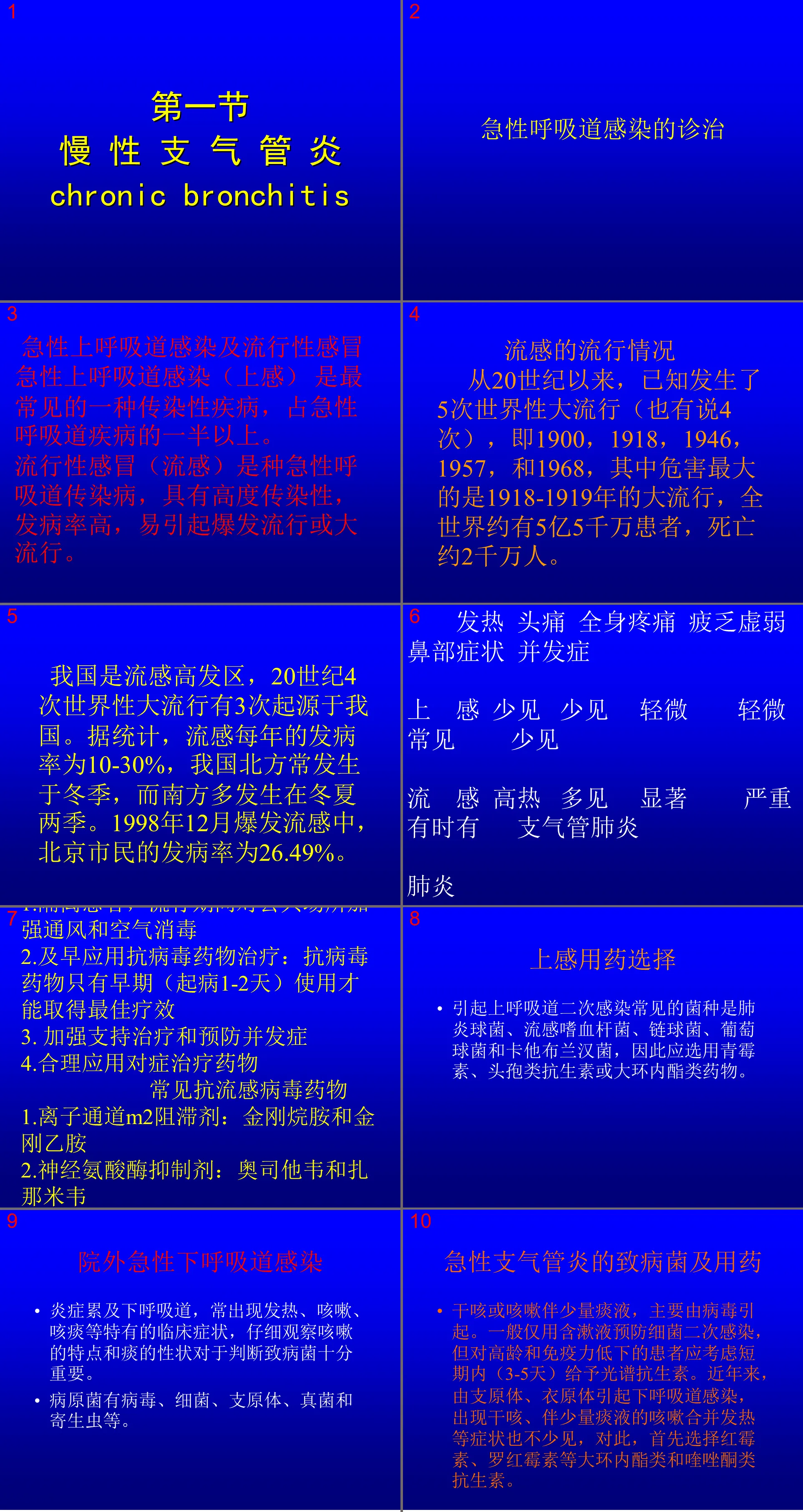 40呼吸内科-慢性支气管炎