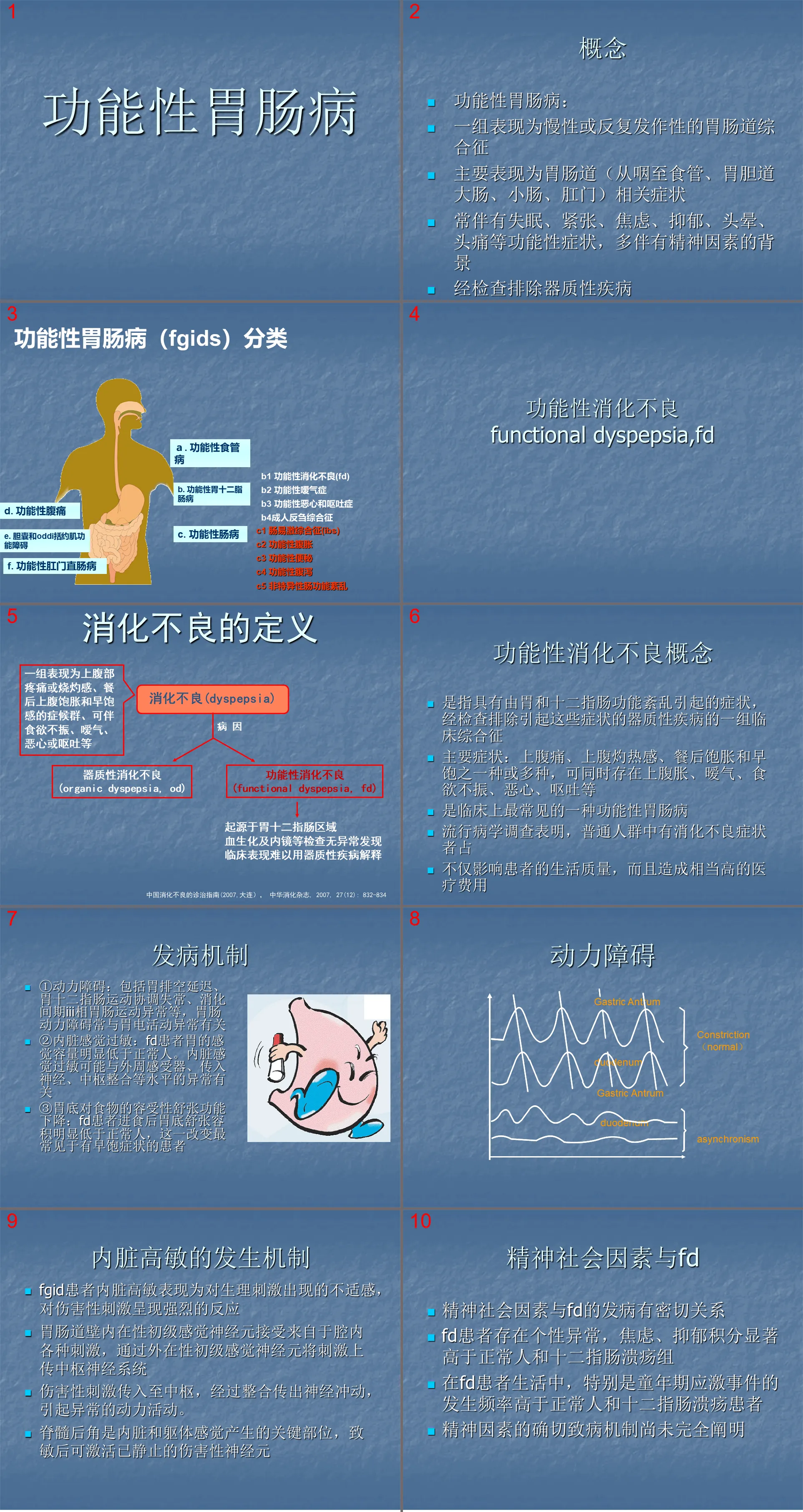 130消化内科-功能性消化不良