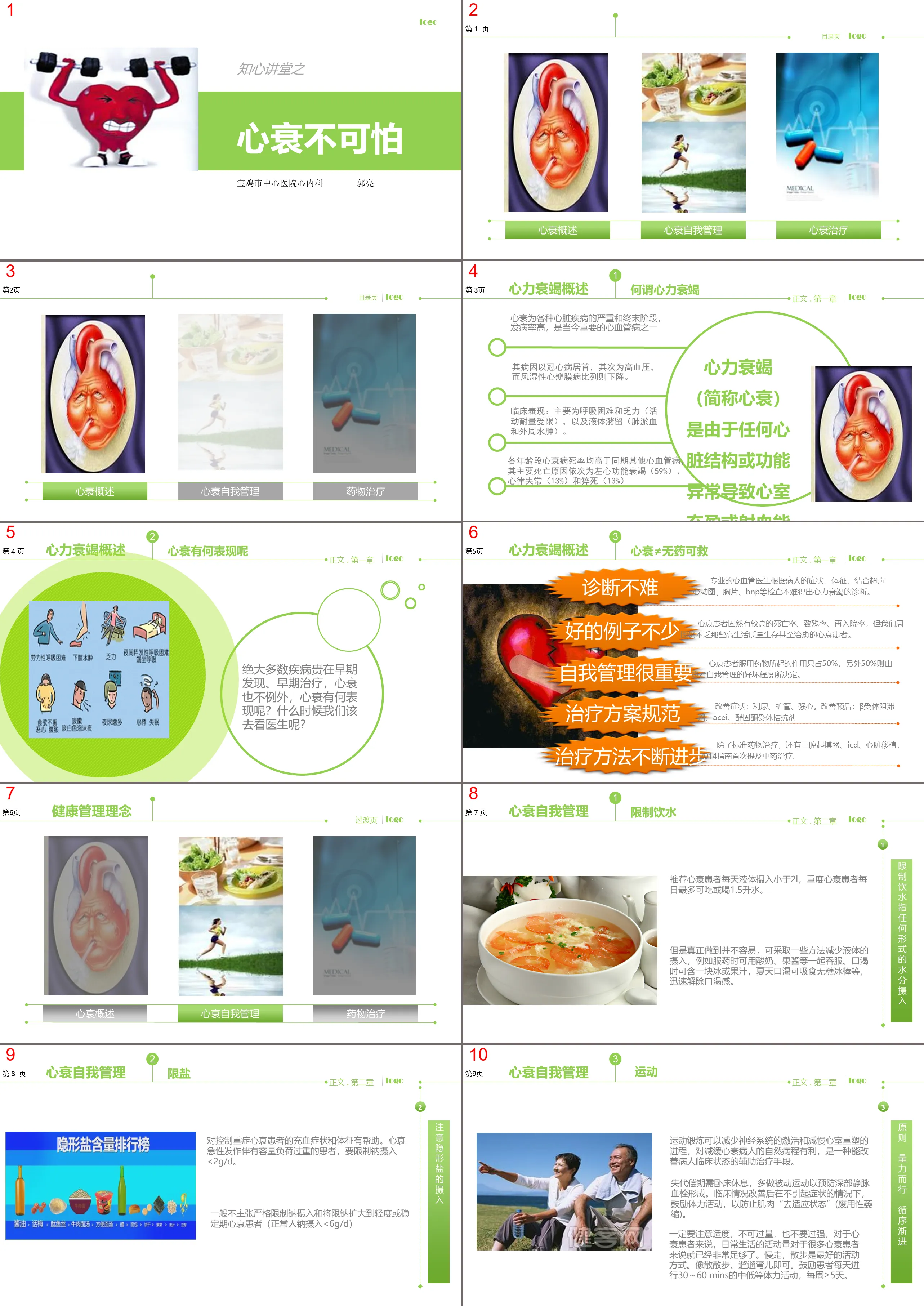 142心衰不可怕