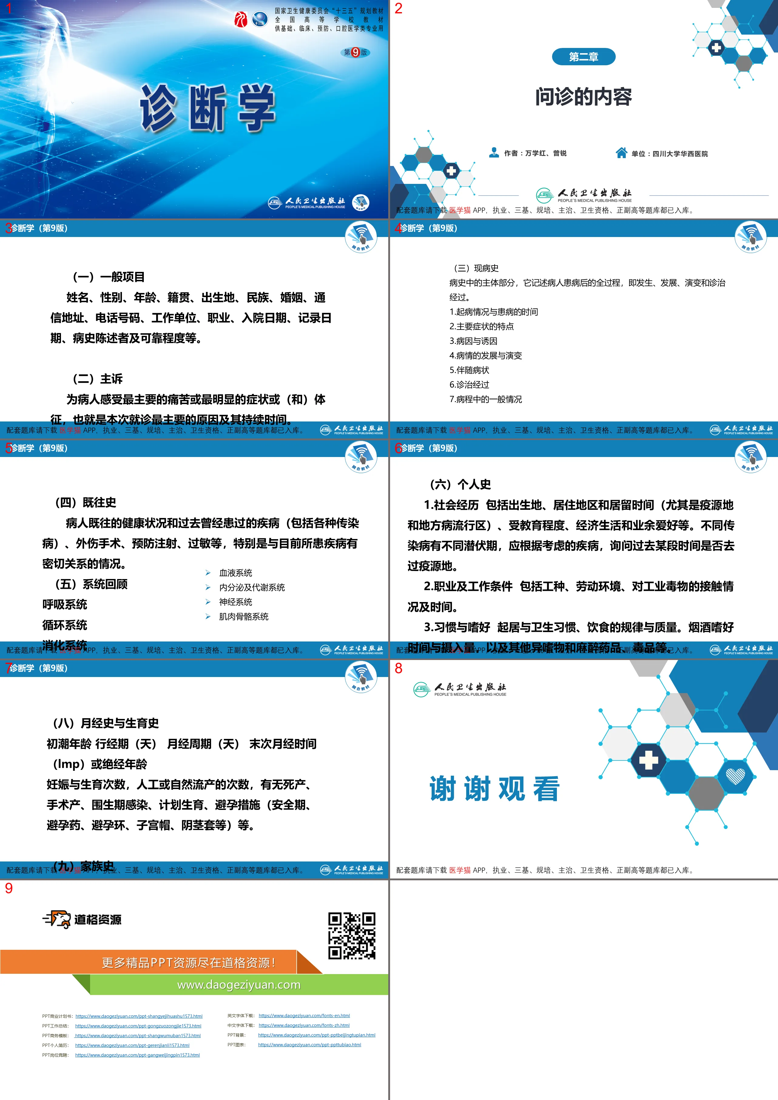 第二篇 問診 第二章 問診的內容