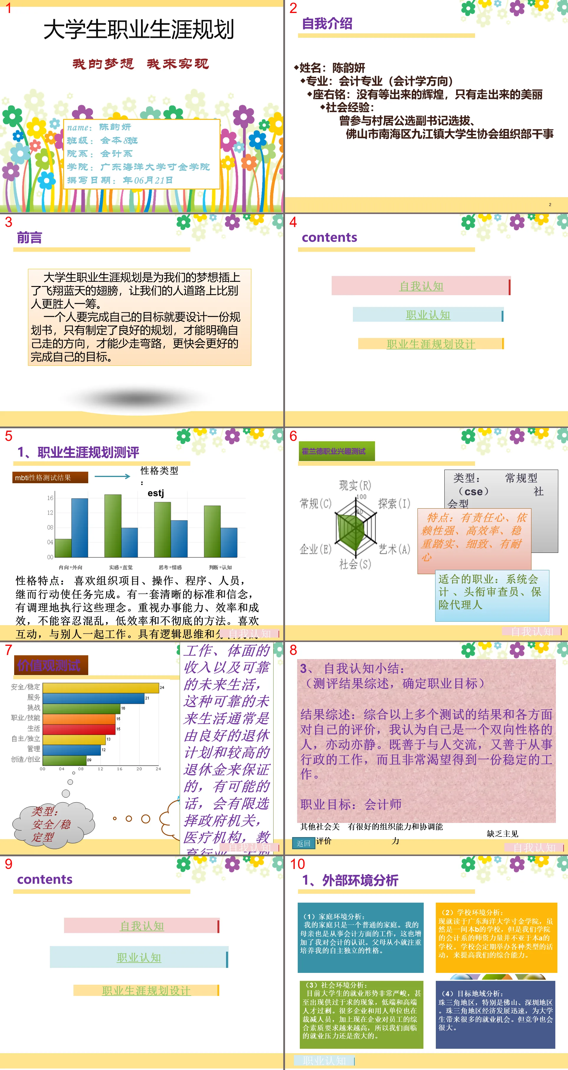 會計版大學生生涯規劃