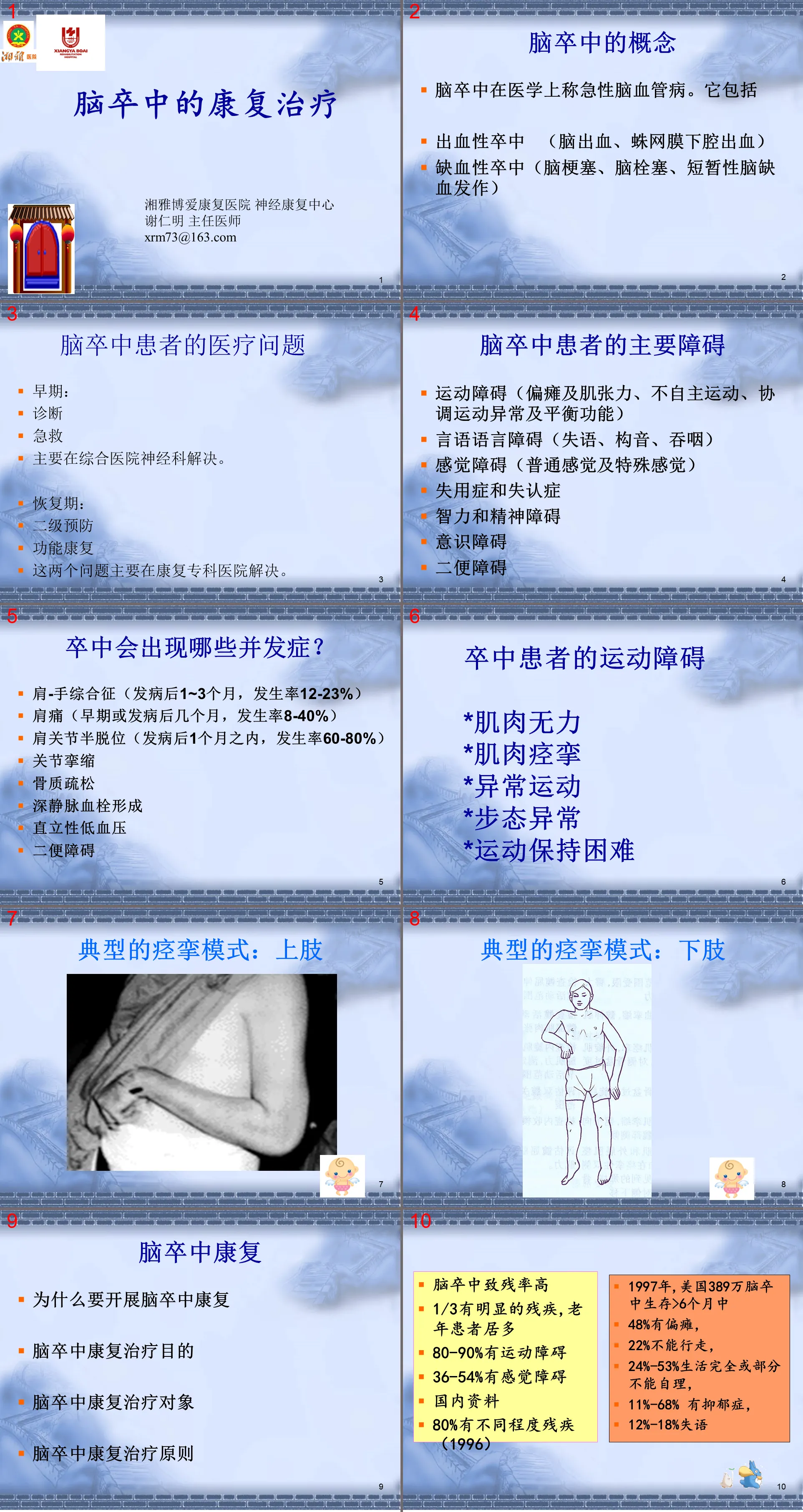 56 Cranial Nerves - Rehabilitation Treatment of Stroke (Health Education)