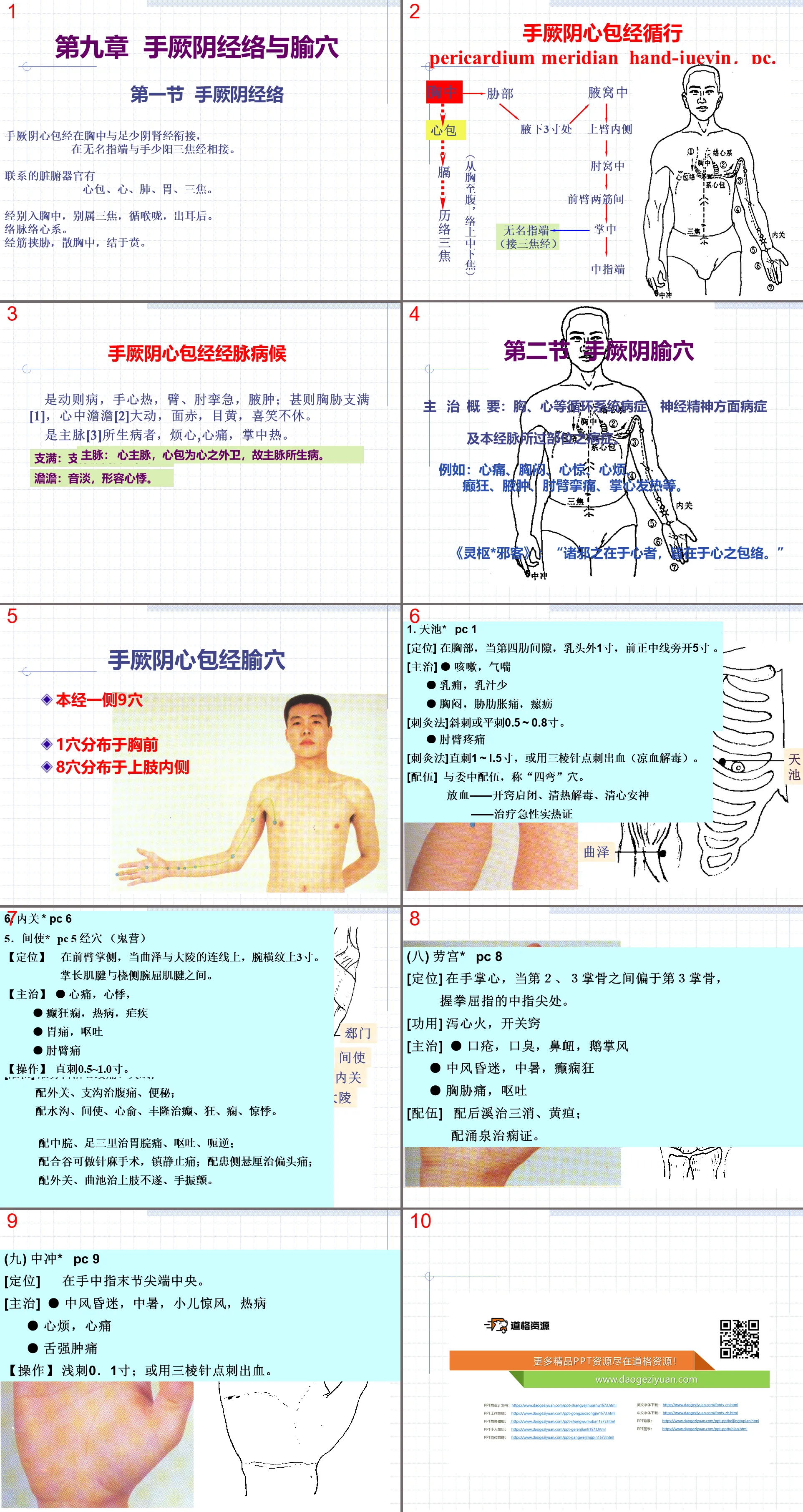 86 Human Meridian Acupoint Atlas 9 Pericardium Meridian