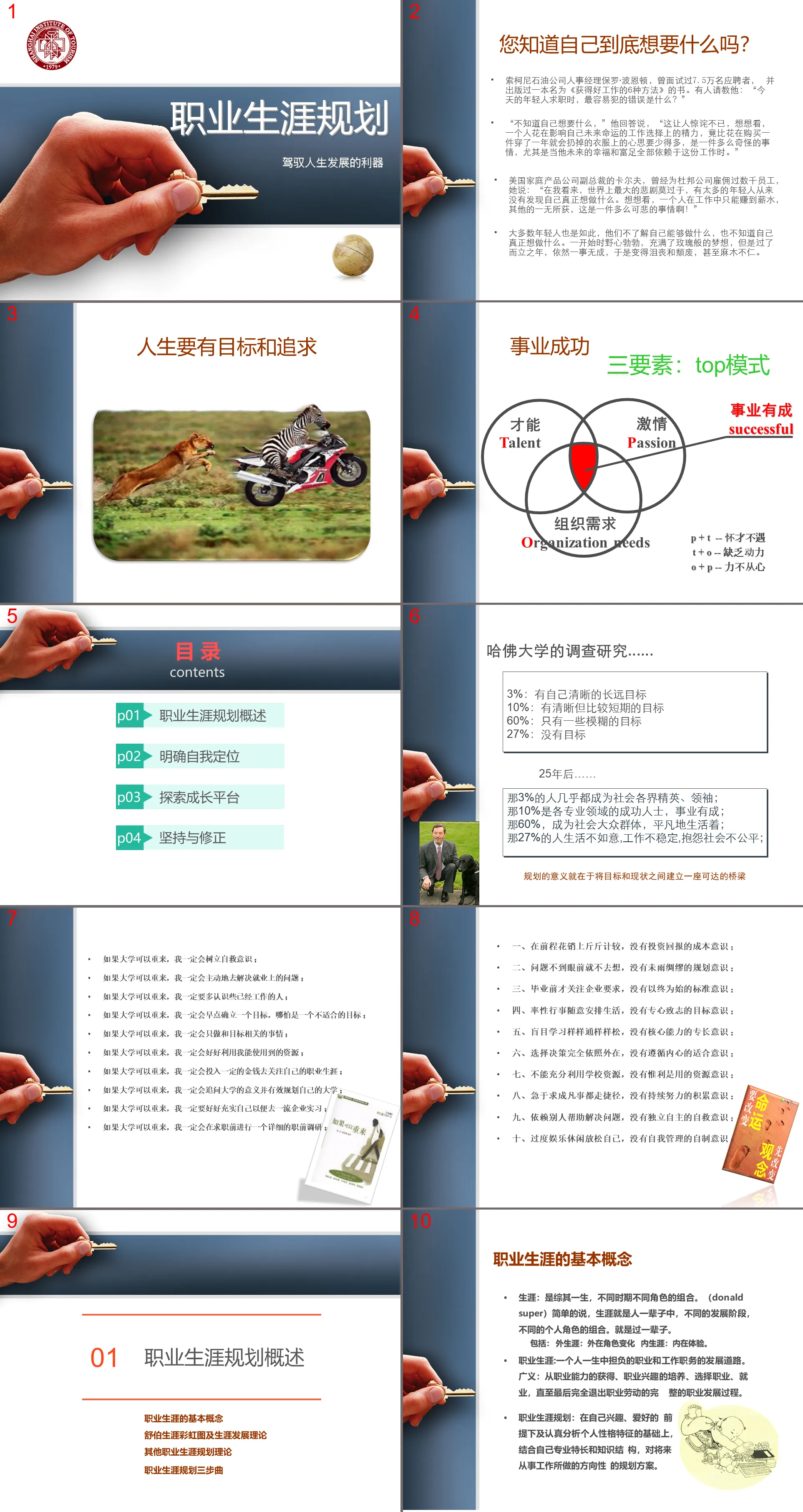 大学生职业规划3