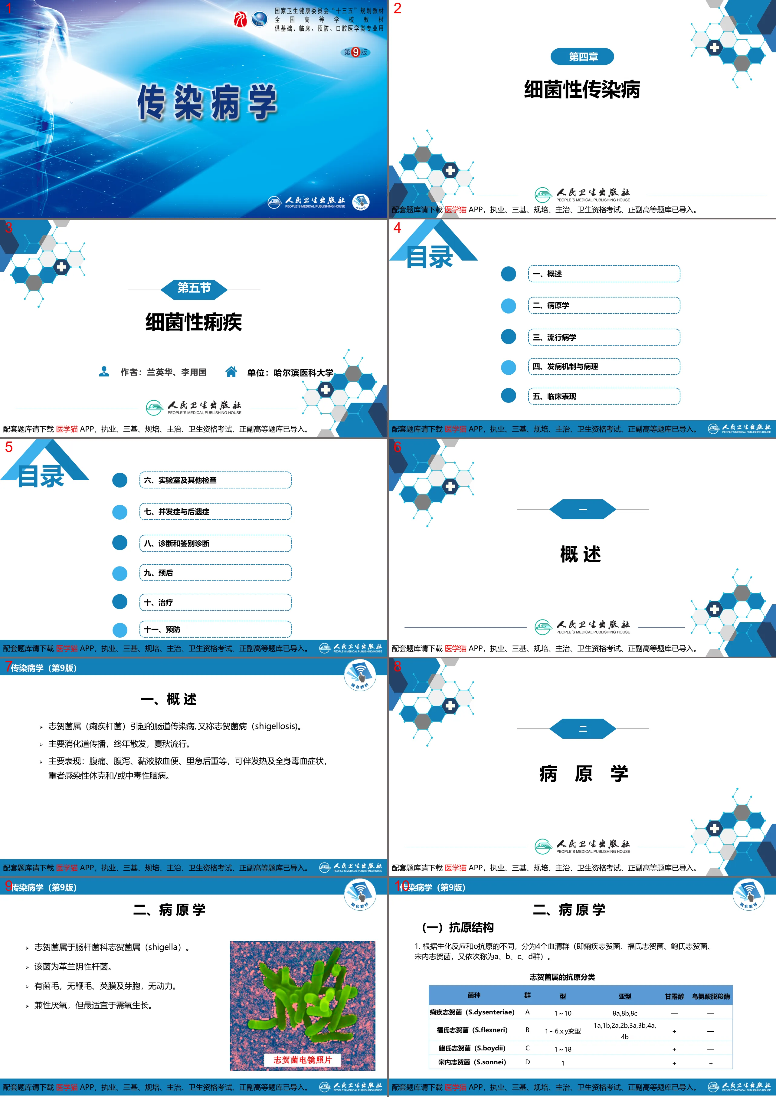 第四章 細菌性傳染病 第五節 細菌性痢疾