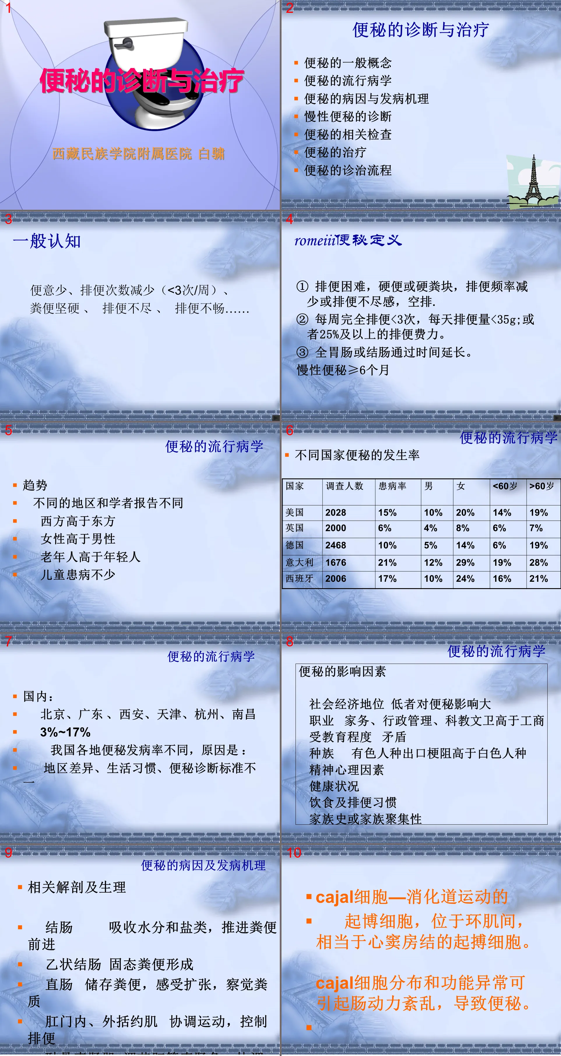 129消化科便秘