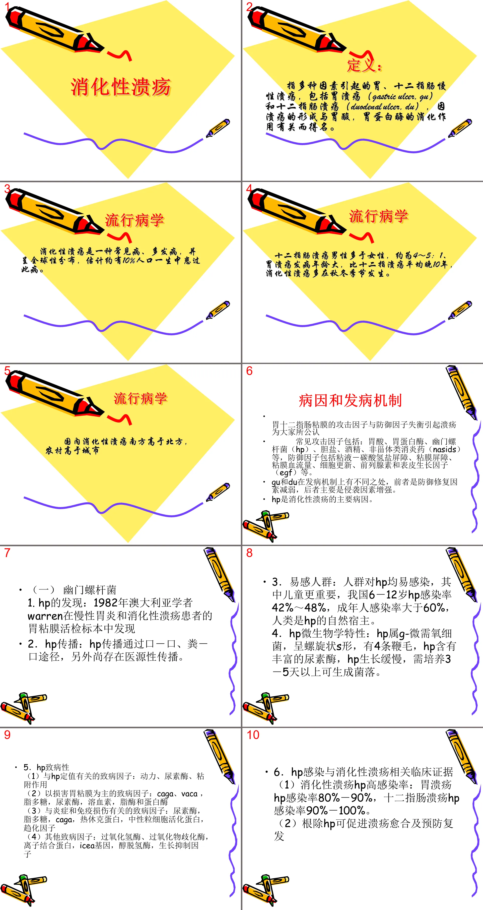 131消化內科-潰瘍病