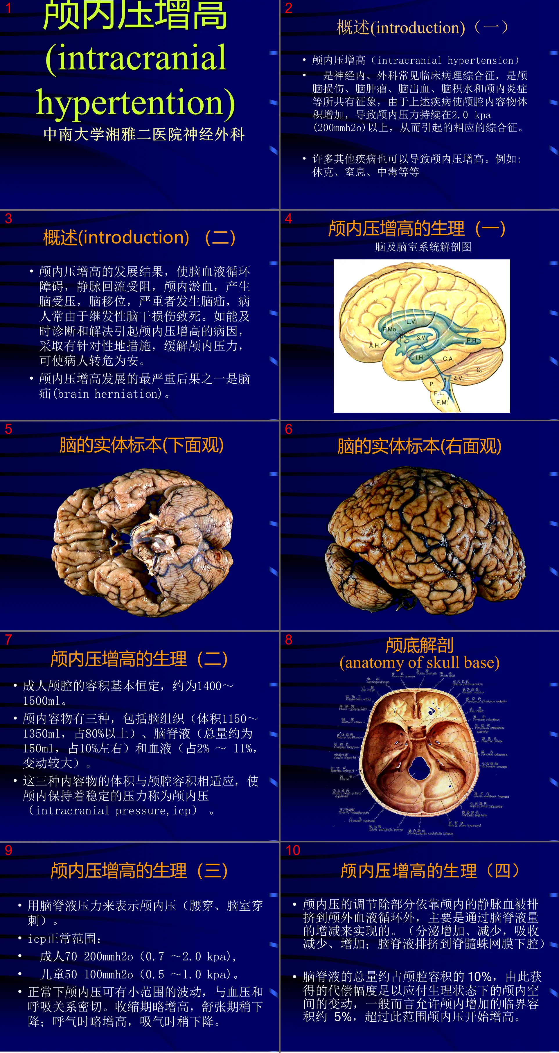 92 Neurology-Cranial Hypertension