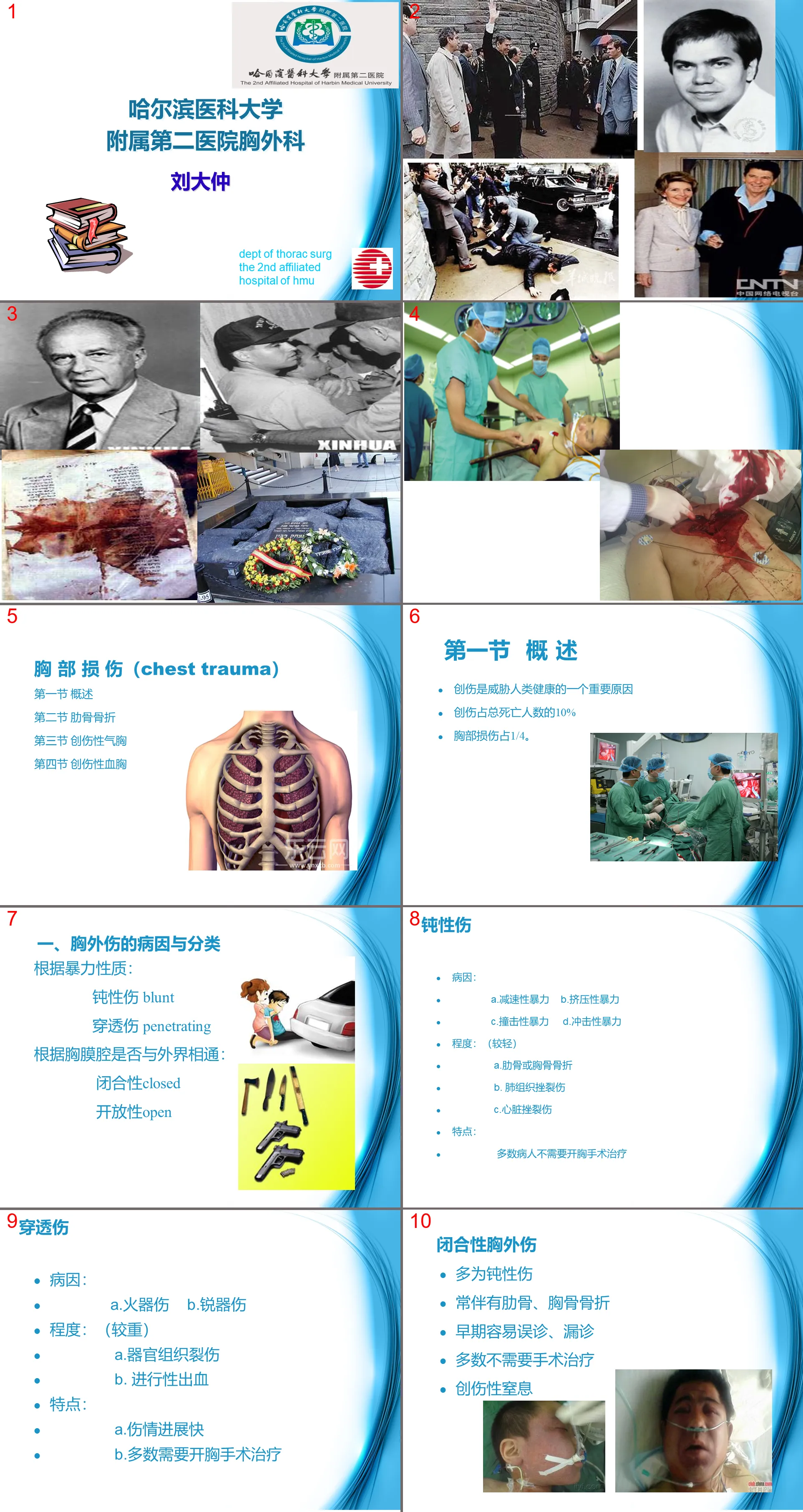 117 Surgery-Chest Injury 2016