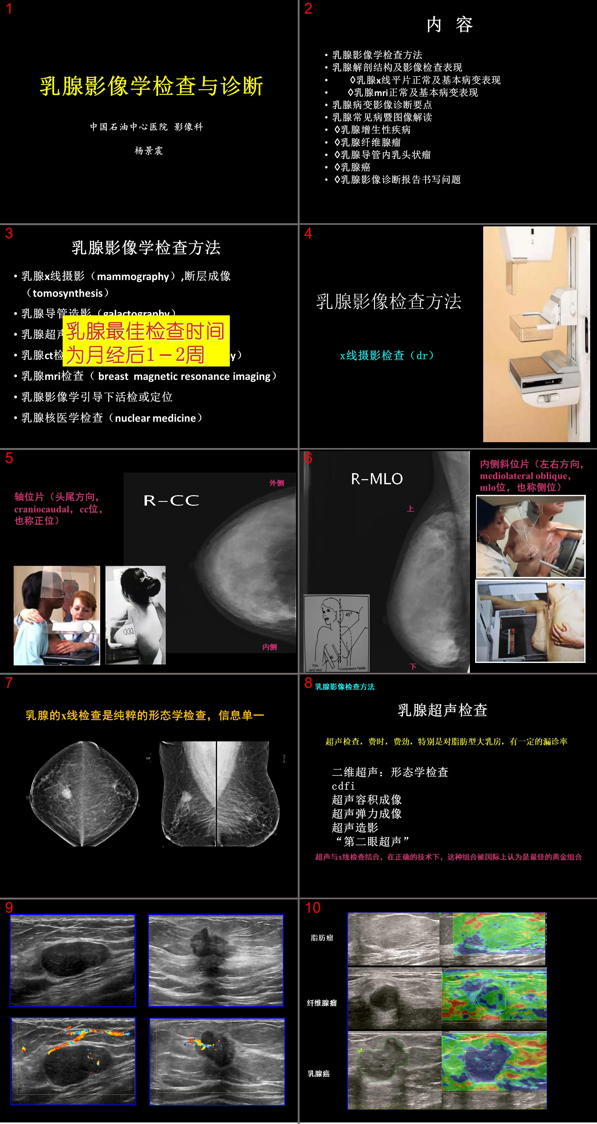 乳房影像檢查與診斷