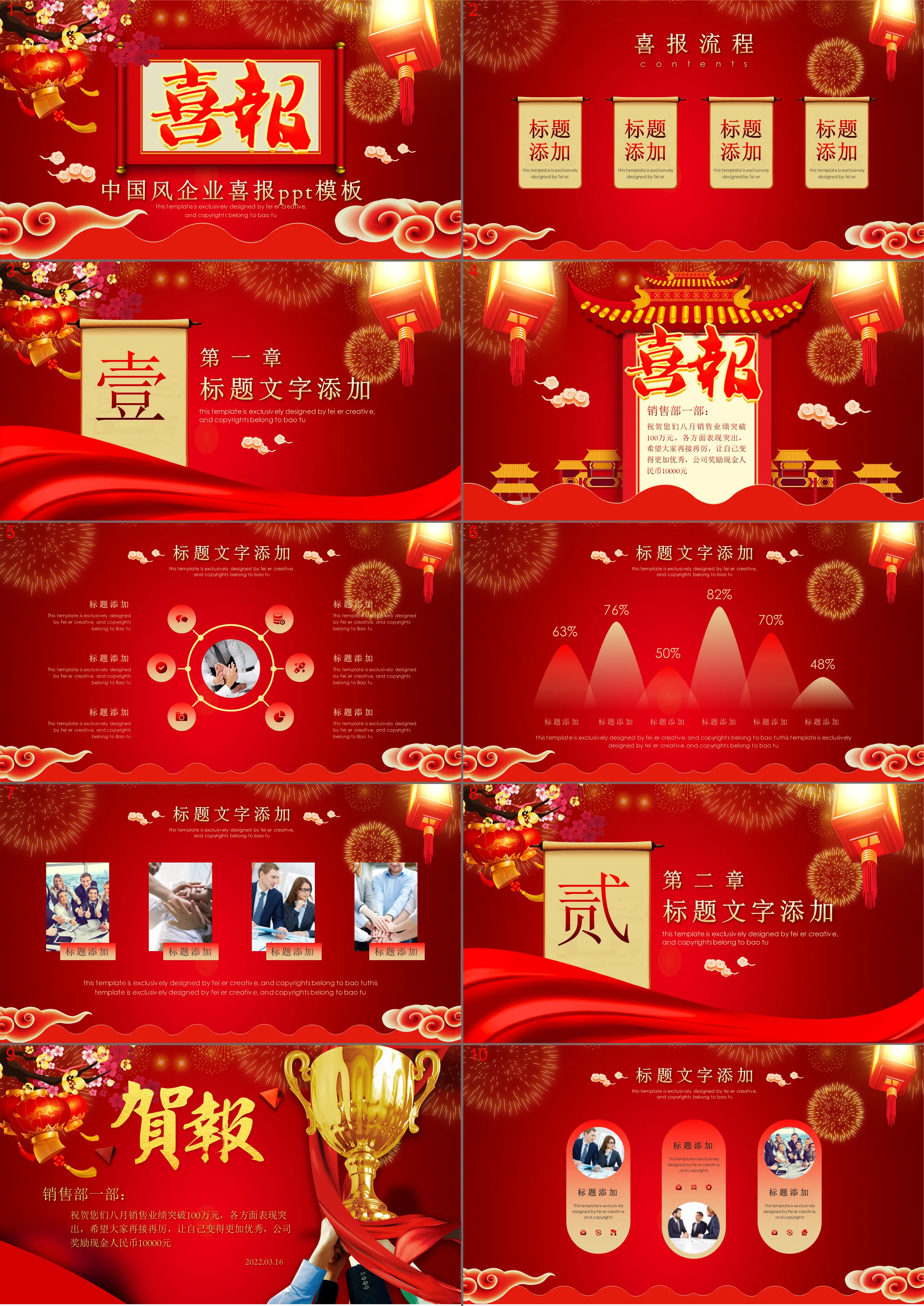 中國風企業喜報PPT模板This template is exclusively designed by Fei er creative, and copyrights belong to Bao tu模板手動提交,2023年會,模板企業公司員工頒獎典禮晚會開場策劃,04,年會喜報2