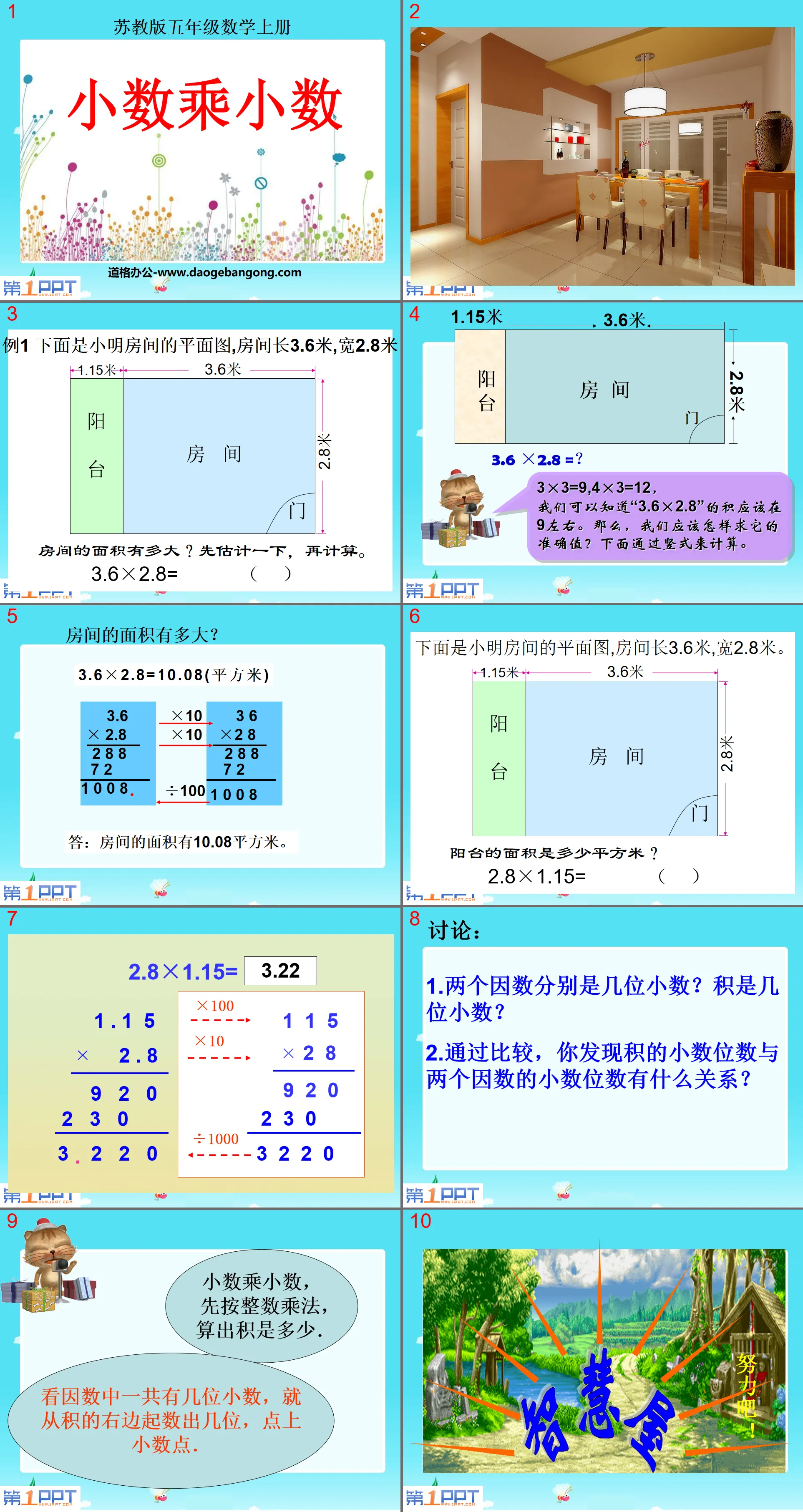 "Multiplying Decimals by Decimals" Multiplication and Division of Decimals PPT Courseware