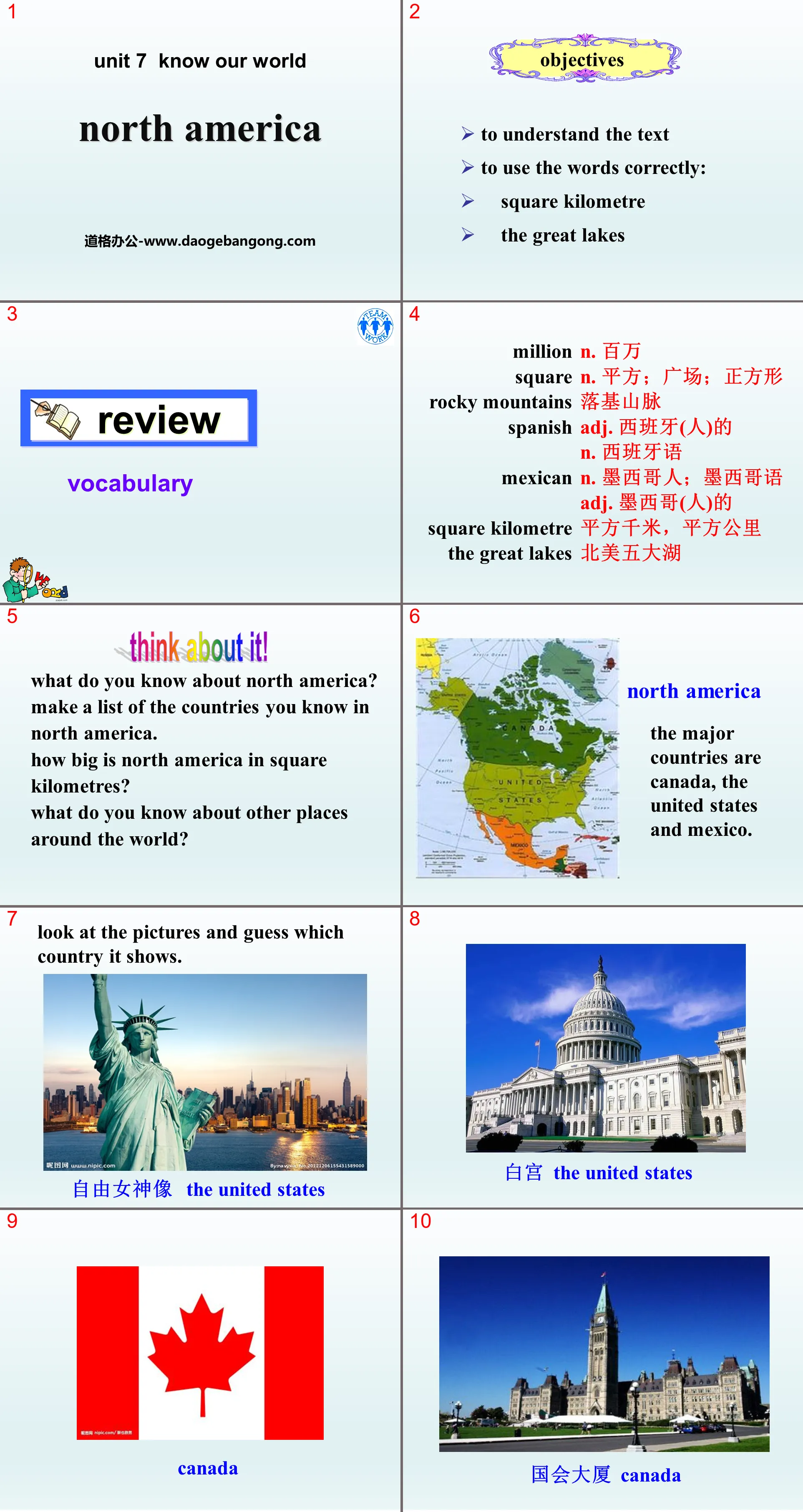 《North America》Know Our World PPT