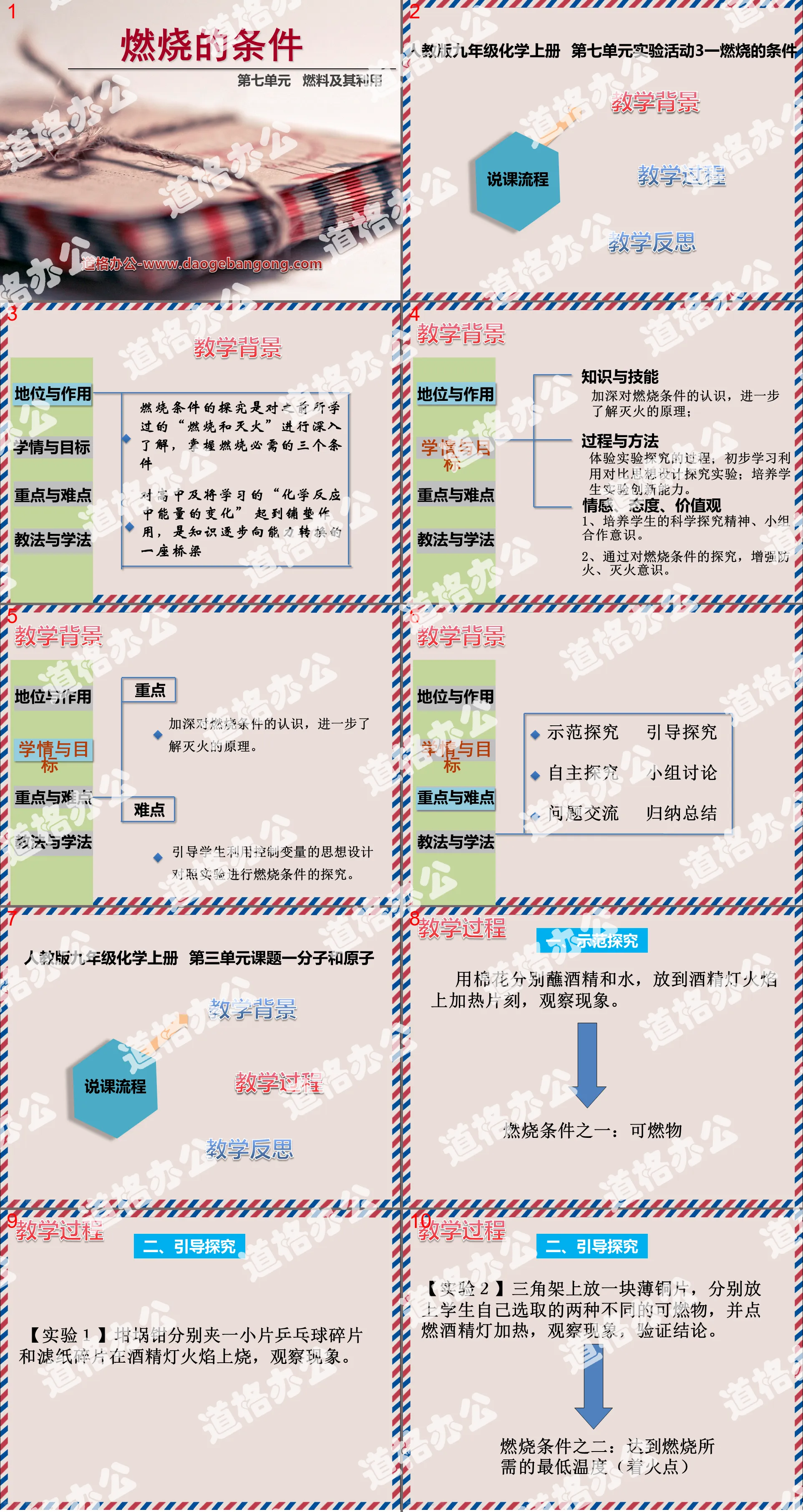 《燃烧的条件》燃料及其利用PPT课件3
