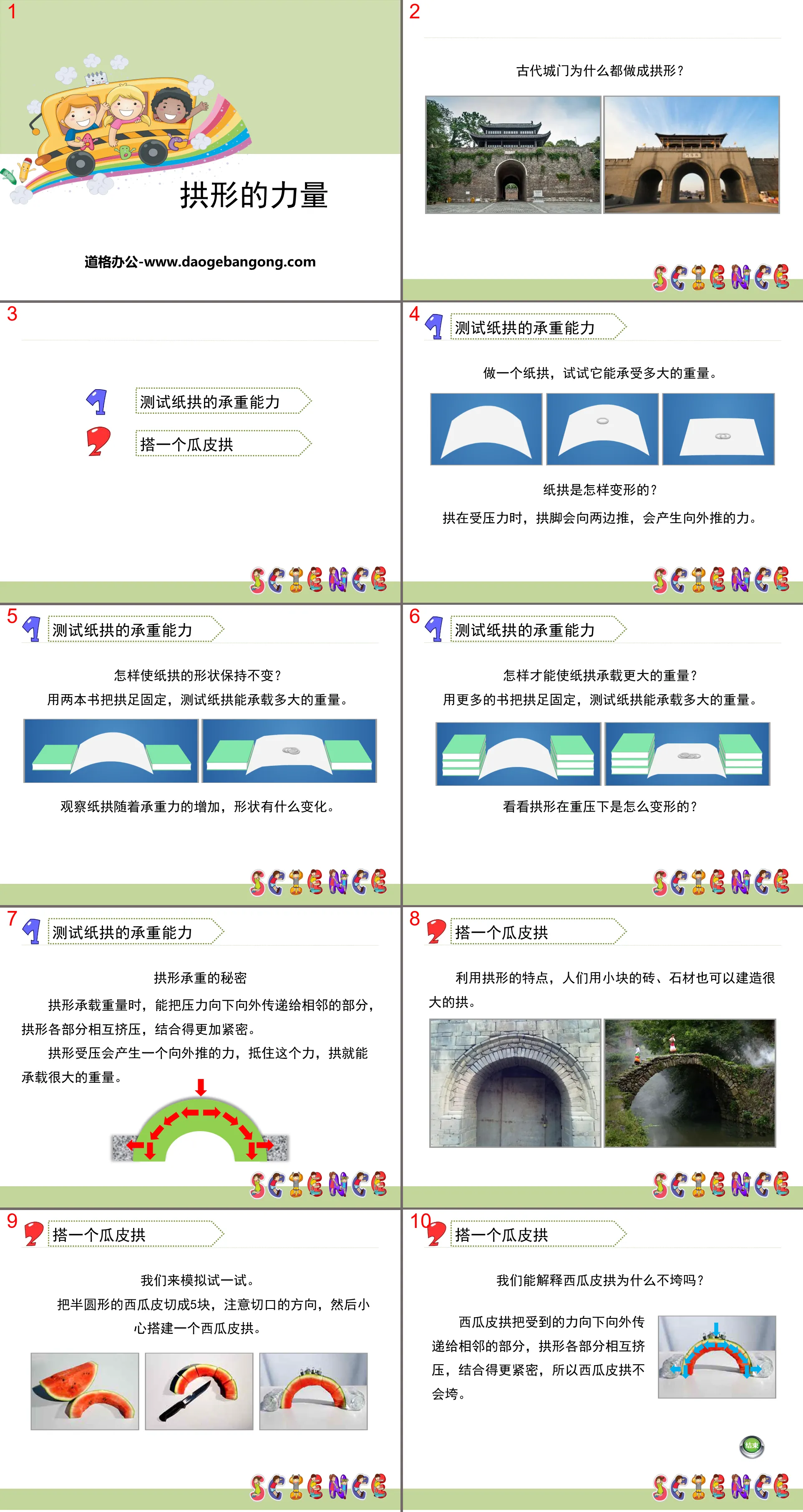 《拱形的力量》形状与结构PPT
