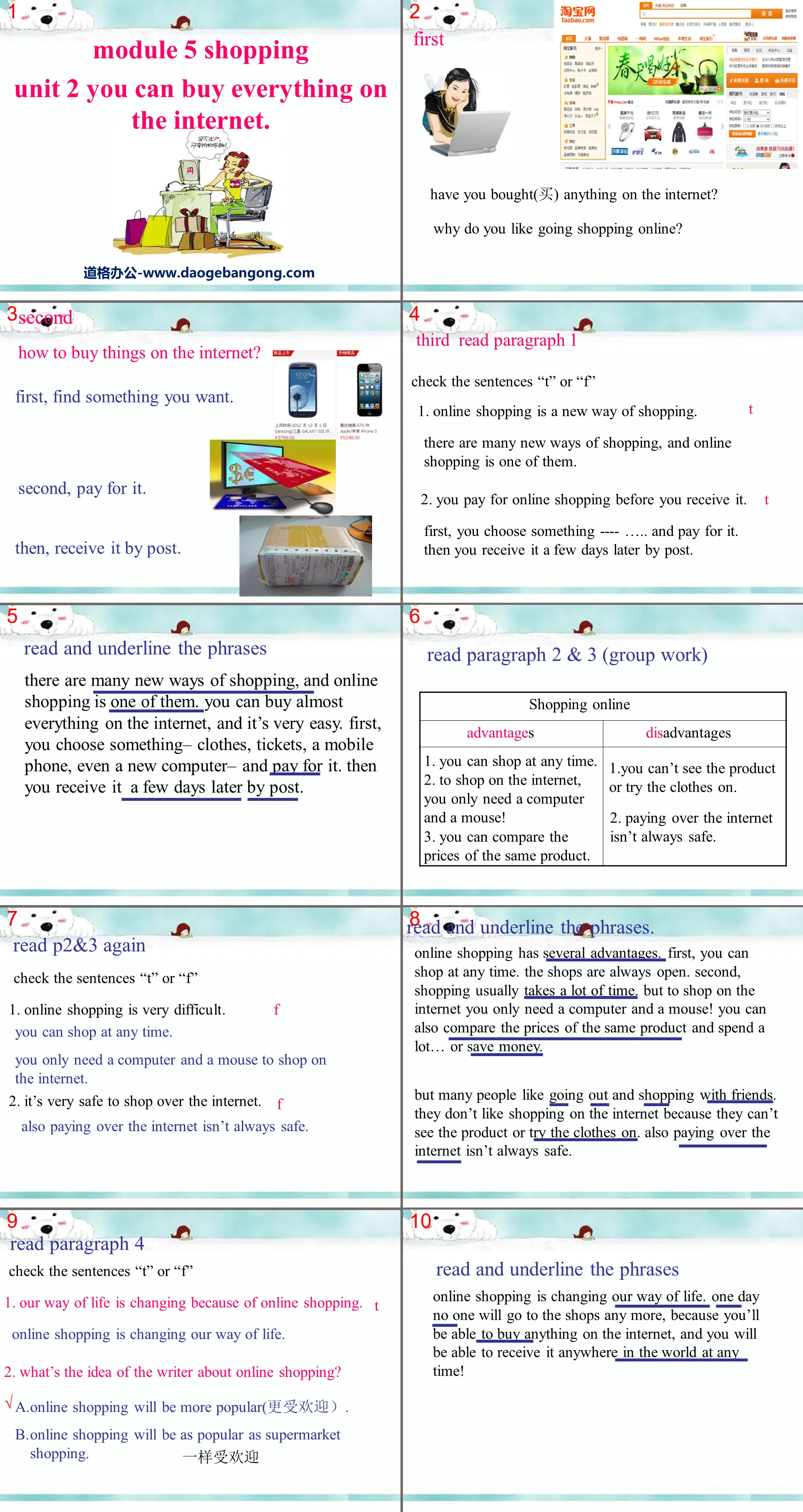 « Vous pouvez tout acheter sur Internet » Présentation PPT Shopping 4