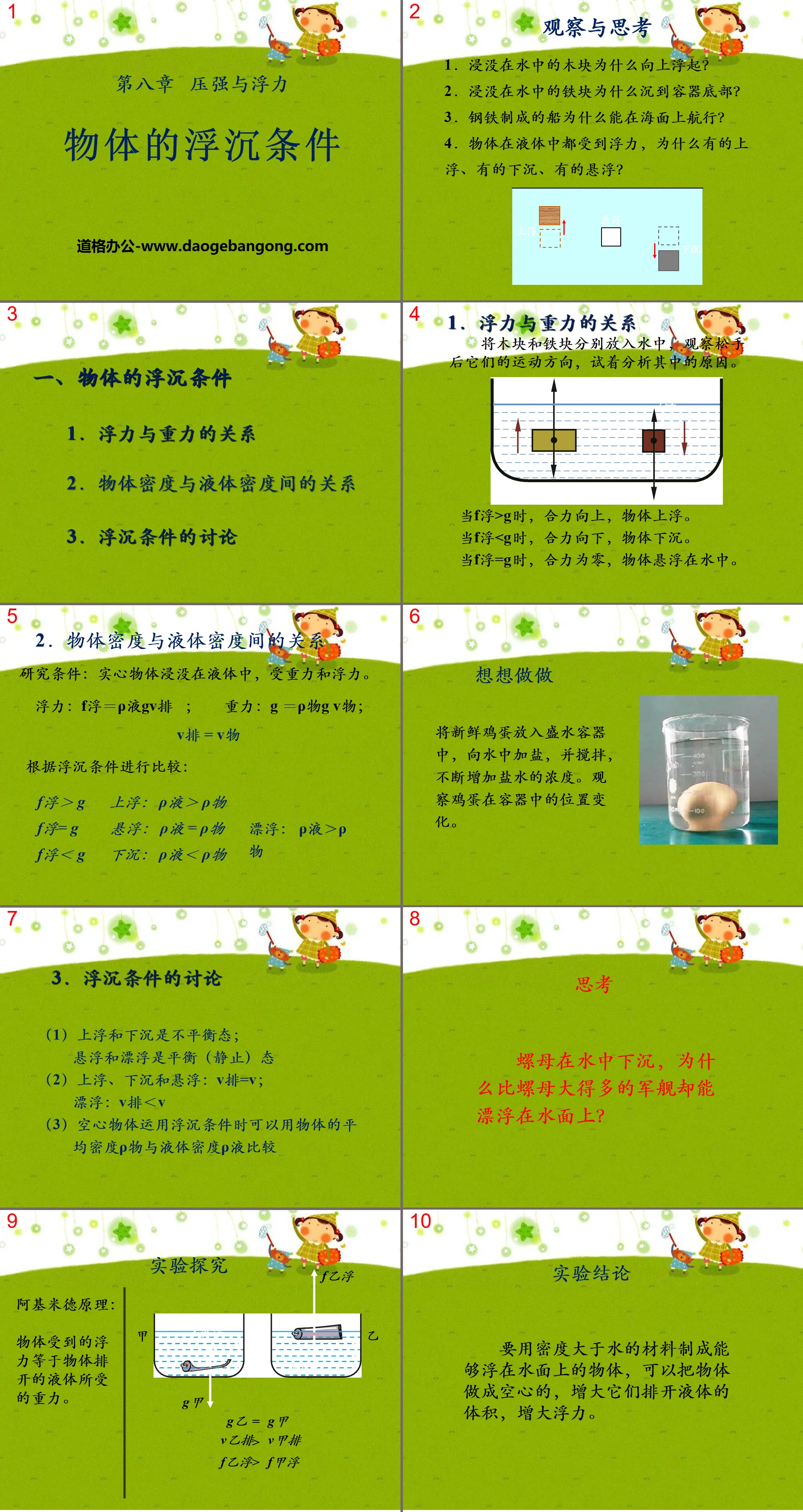 《物体的浮沉条件》压强与浮力PPT课件
