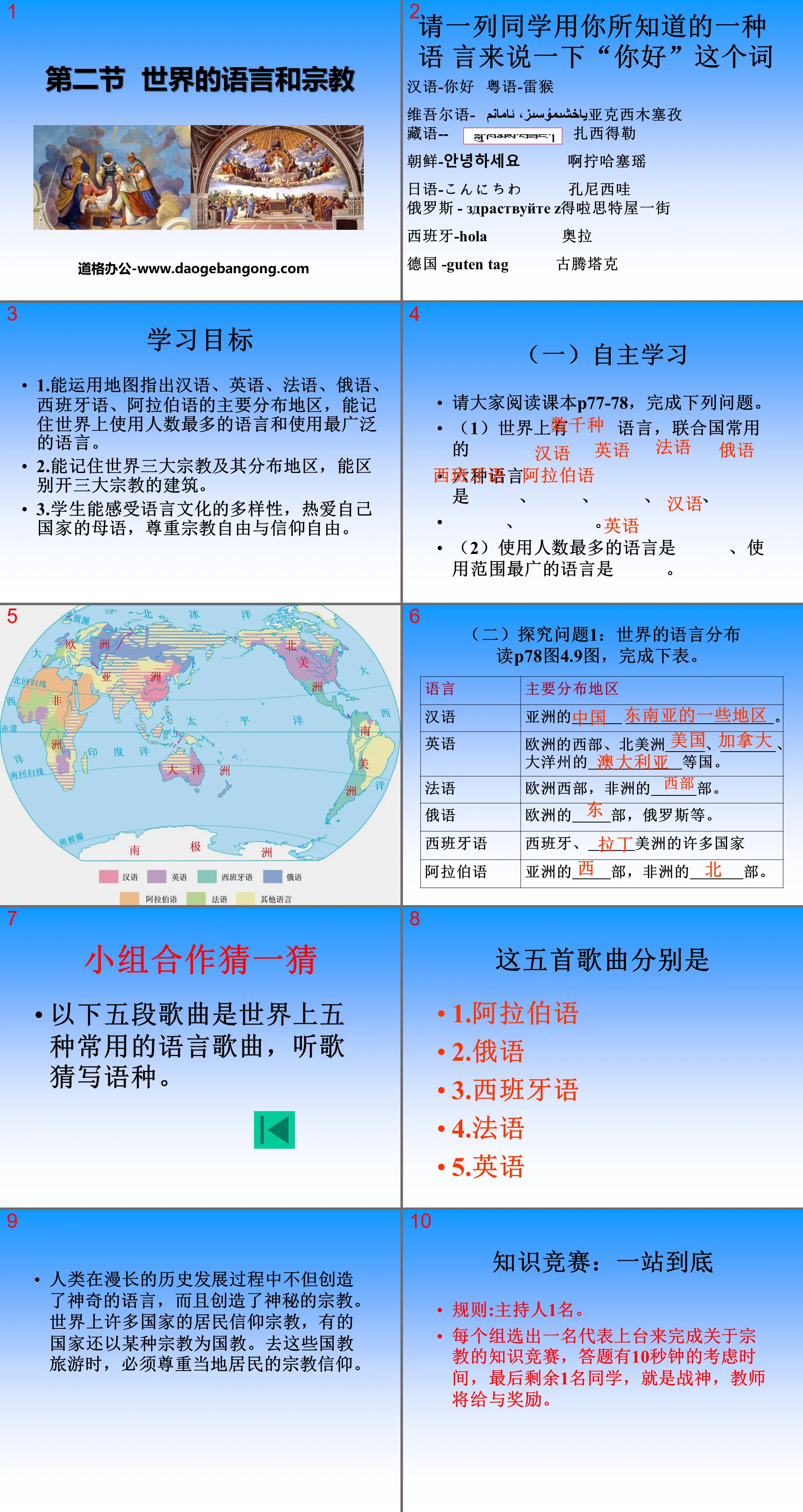 《世界的语言和宗教》居民与聚落PPT课件7
