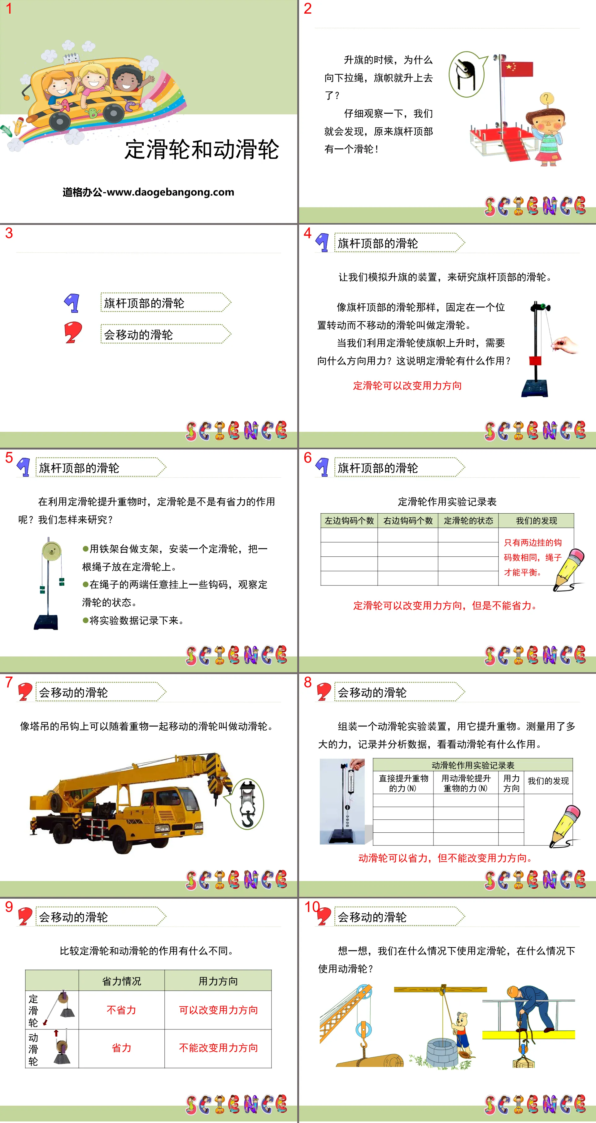 《定滑轮和动滑轮》工具和机械PPT