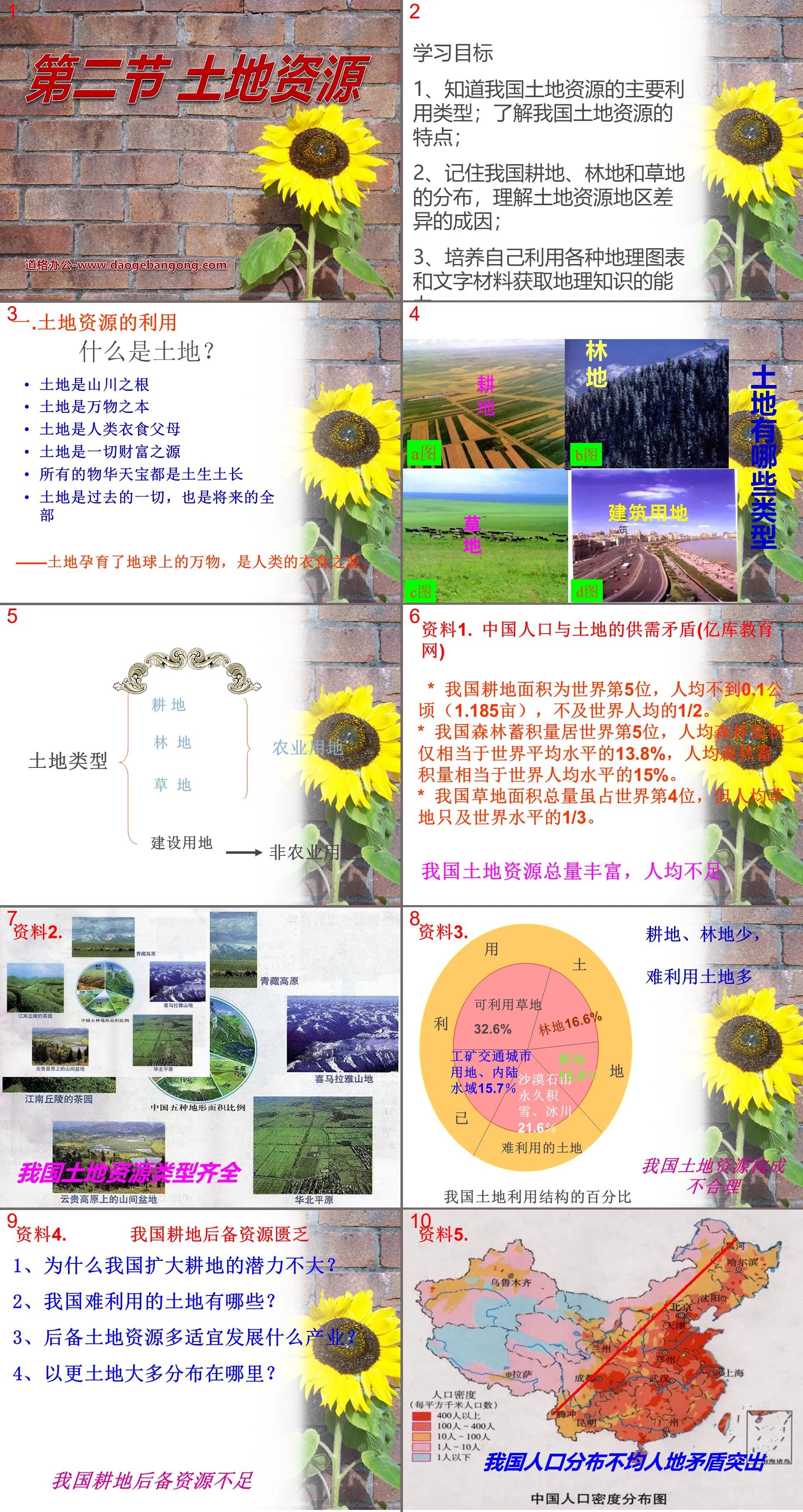 "Land Resources" China's natural resources PPT courseware