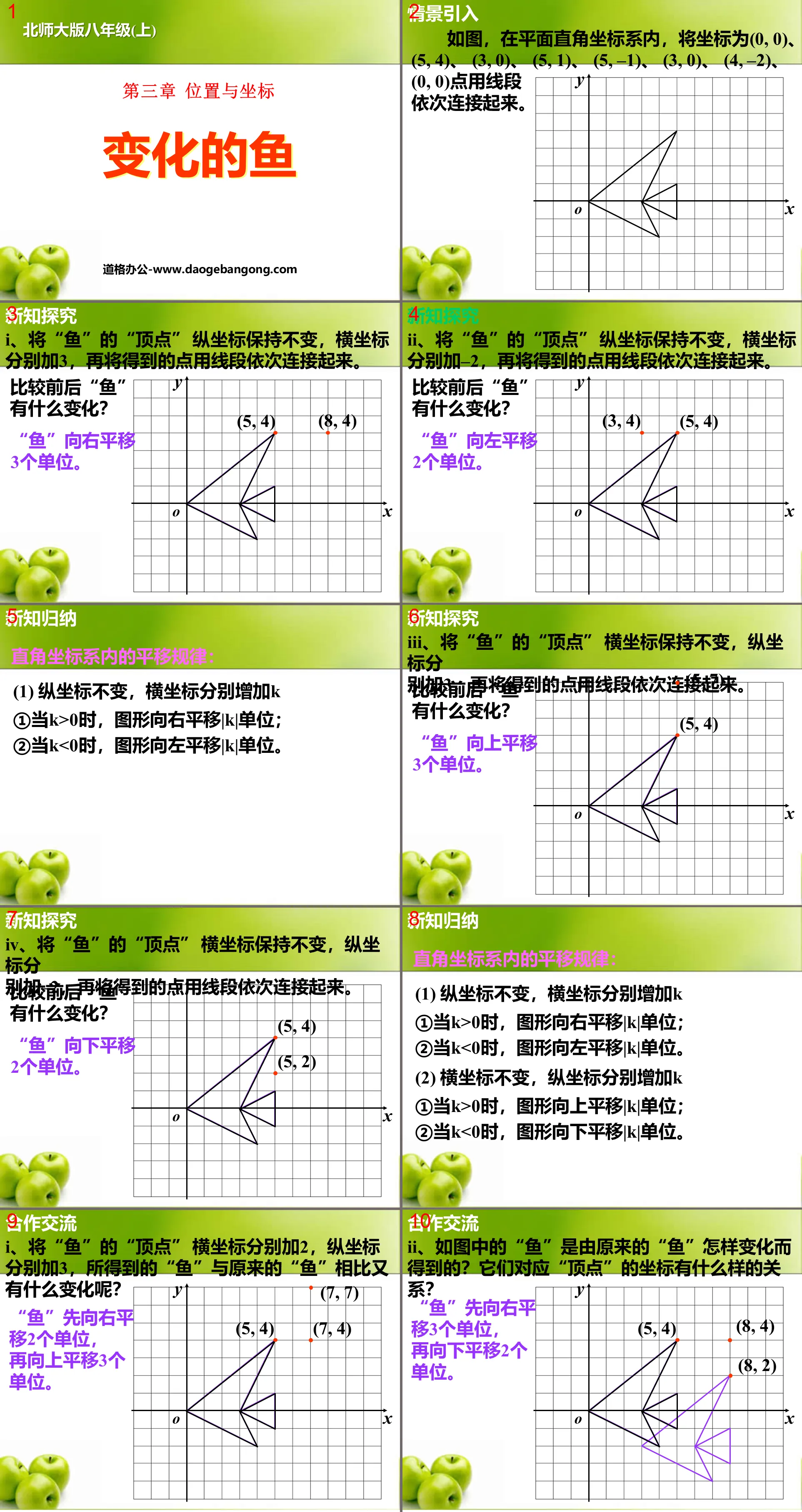 "Changing Fish" Position and Coordinates PPT Courseware 6