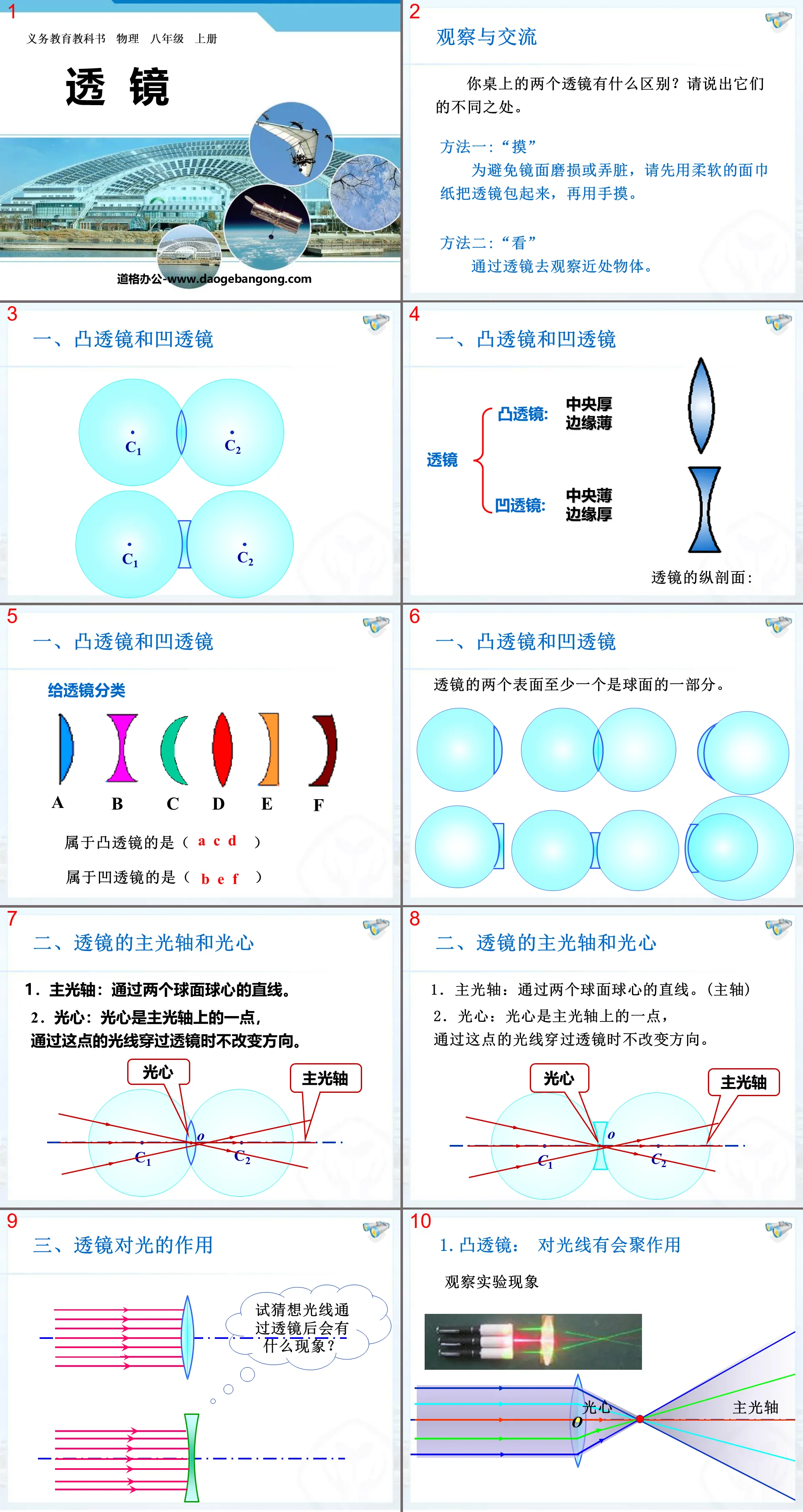 "Lens" Lens and its applications PPT courseware