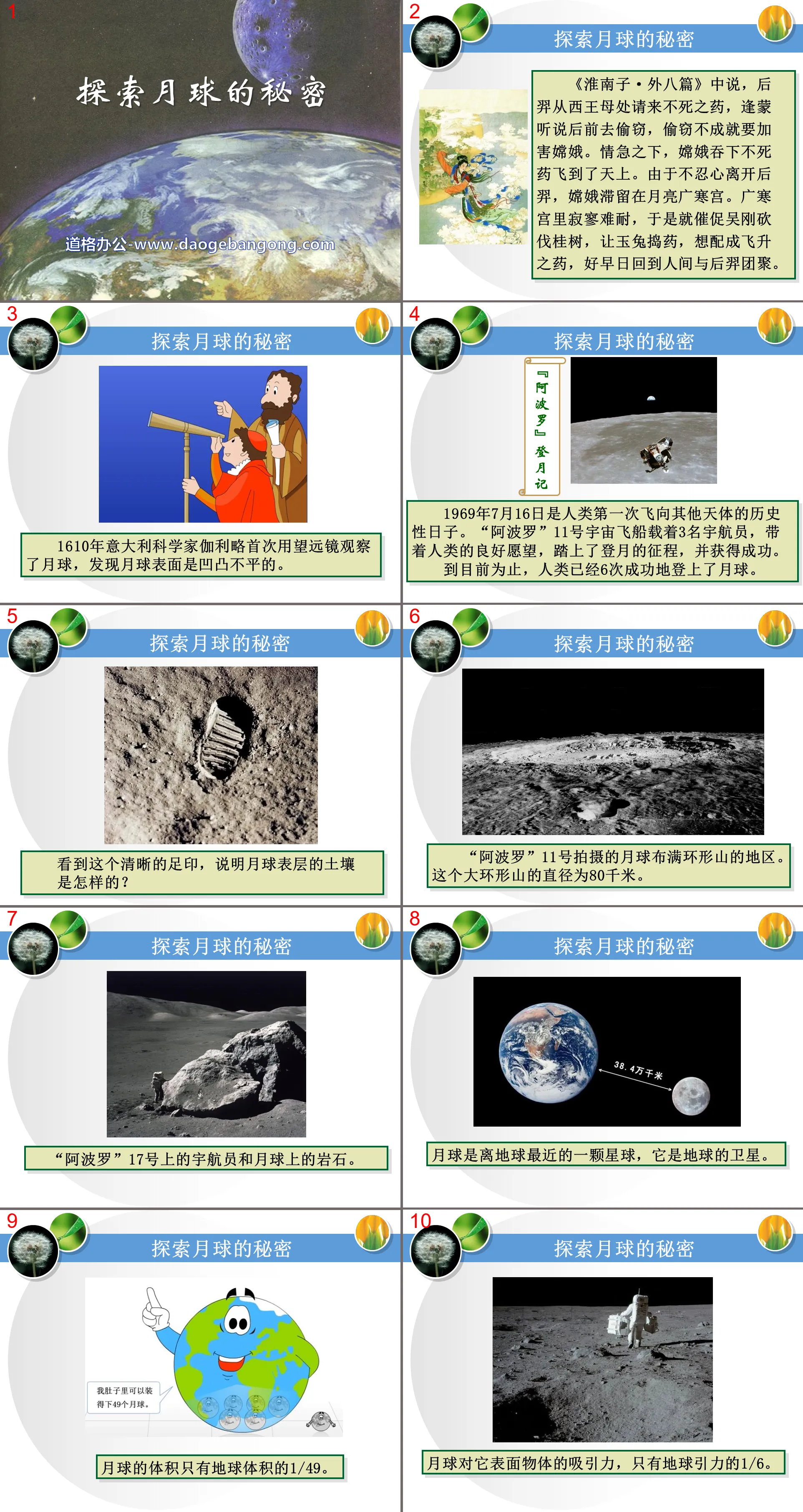 "Exploring the Secret of the Moon" PPT