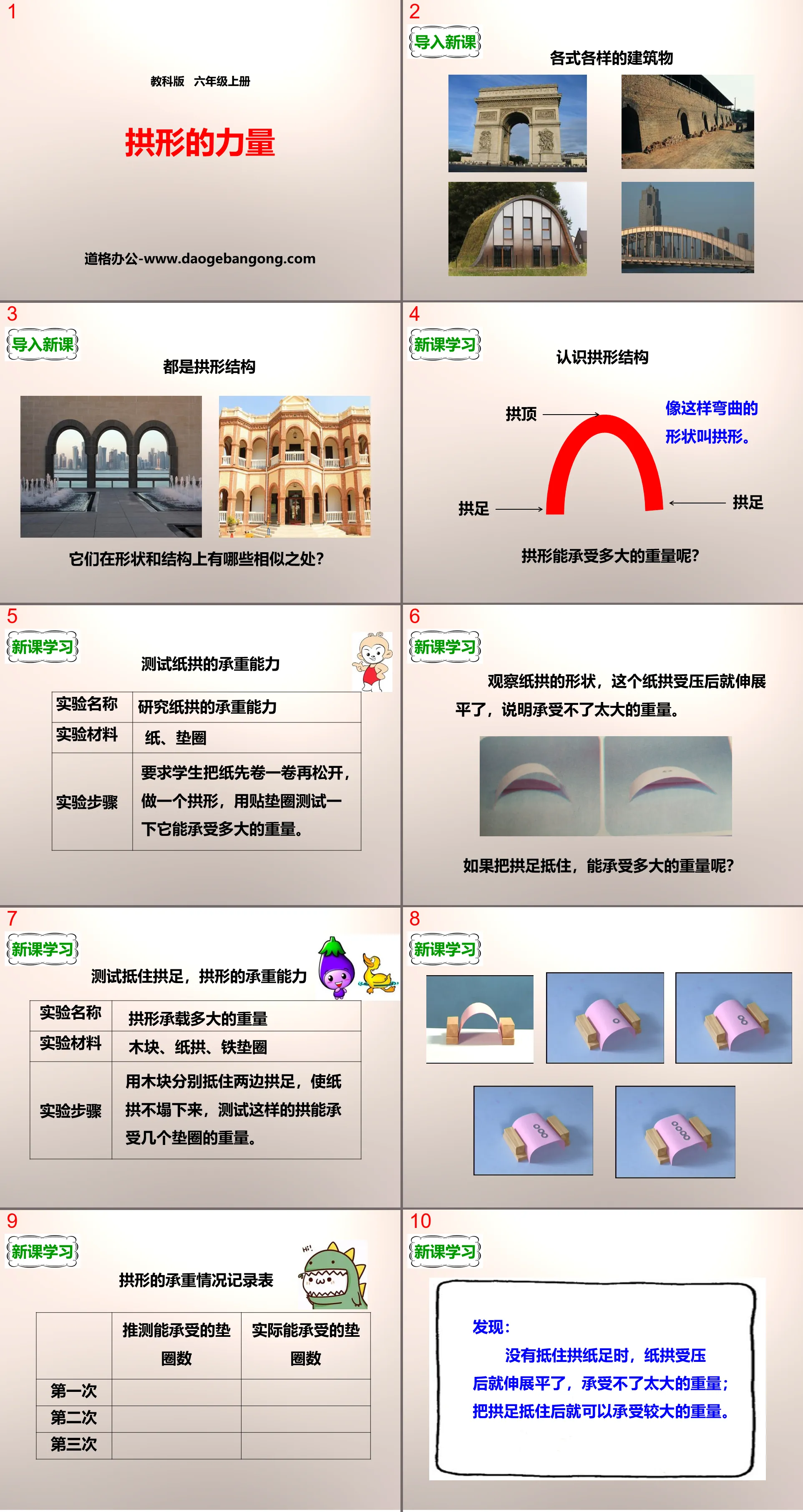 《拱形的力量》形状与结构PPT下载
