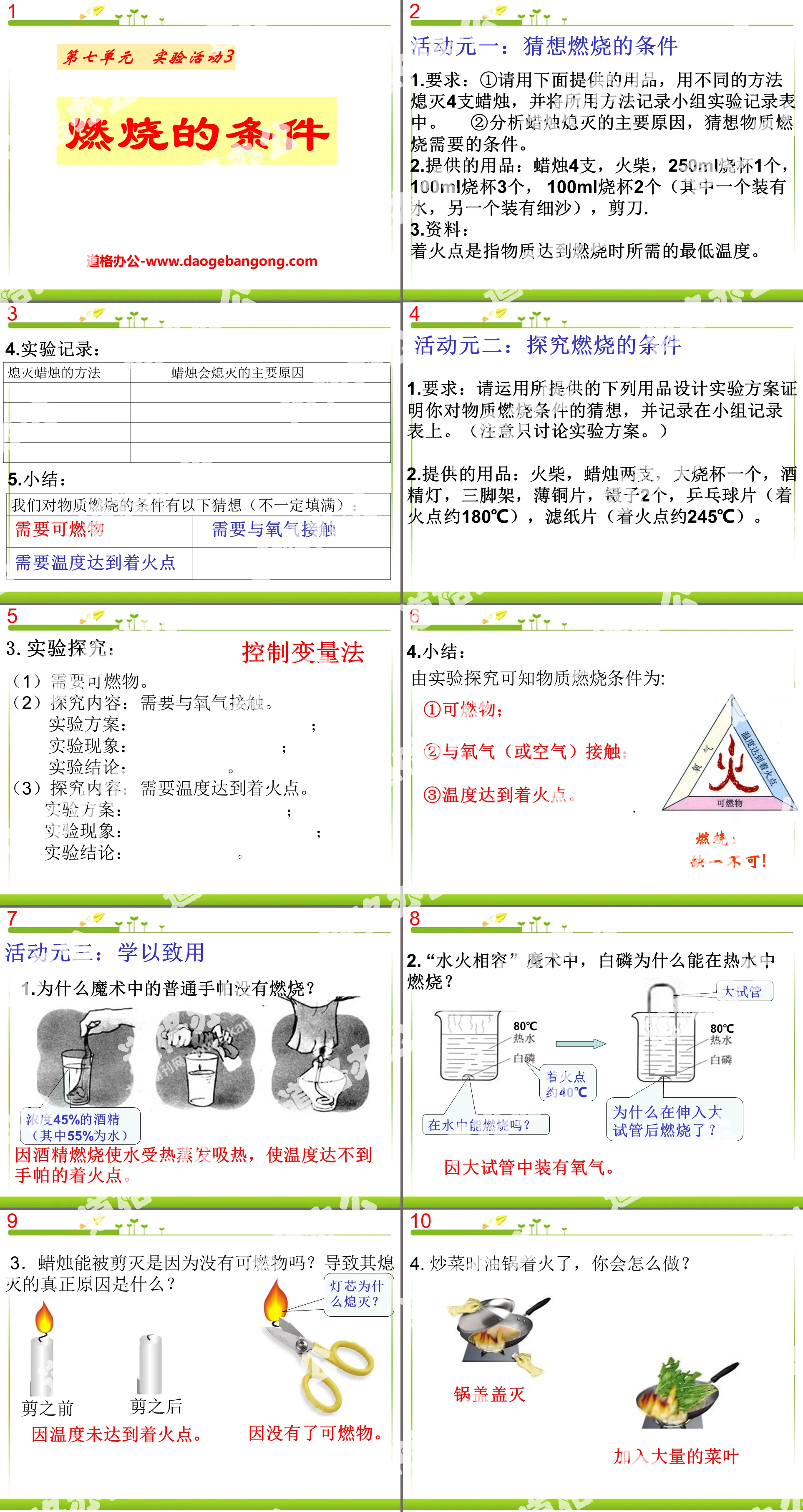 《燃烧的条件》燃料及其利用PPT课件6
