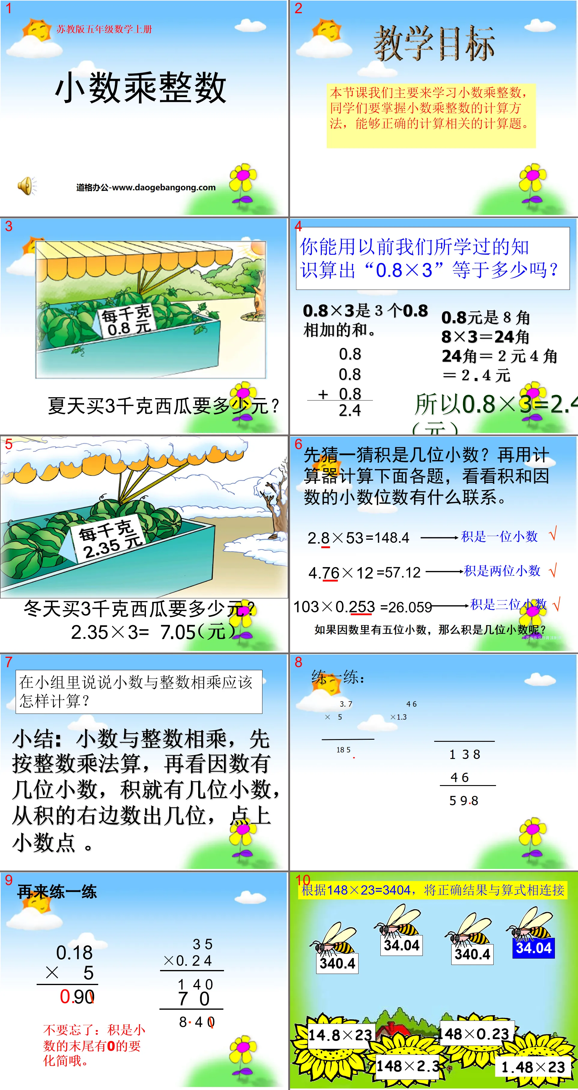 "Multiplying decimals by integers" Decimal multiplication and division PPT courseware