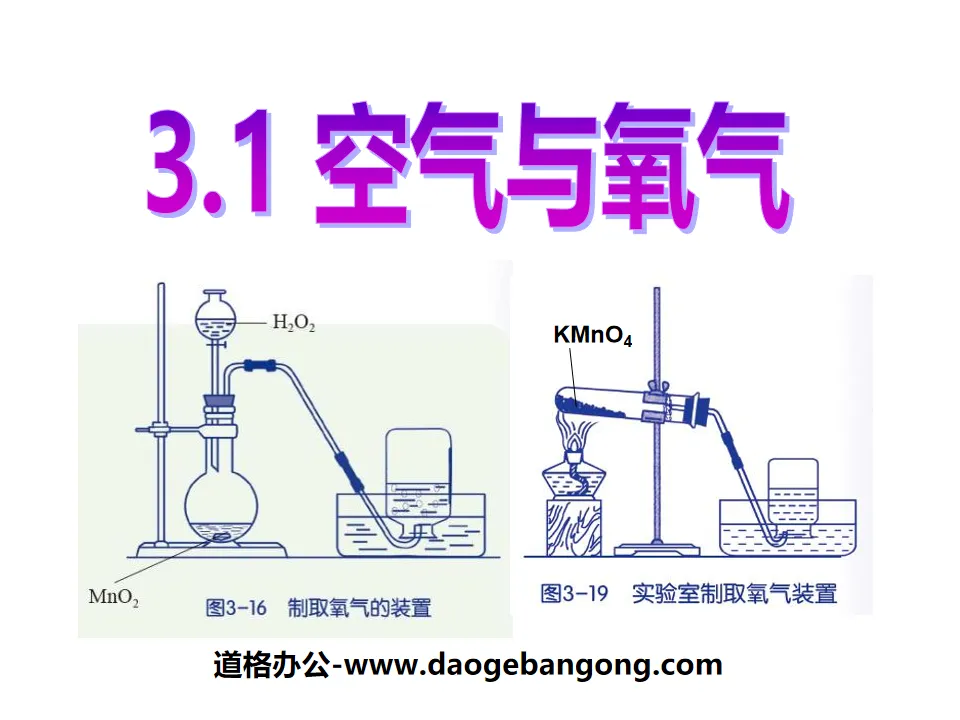 《空氣與氧氣》PPT下載