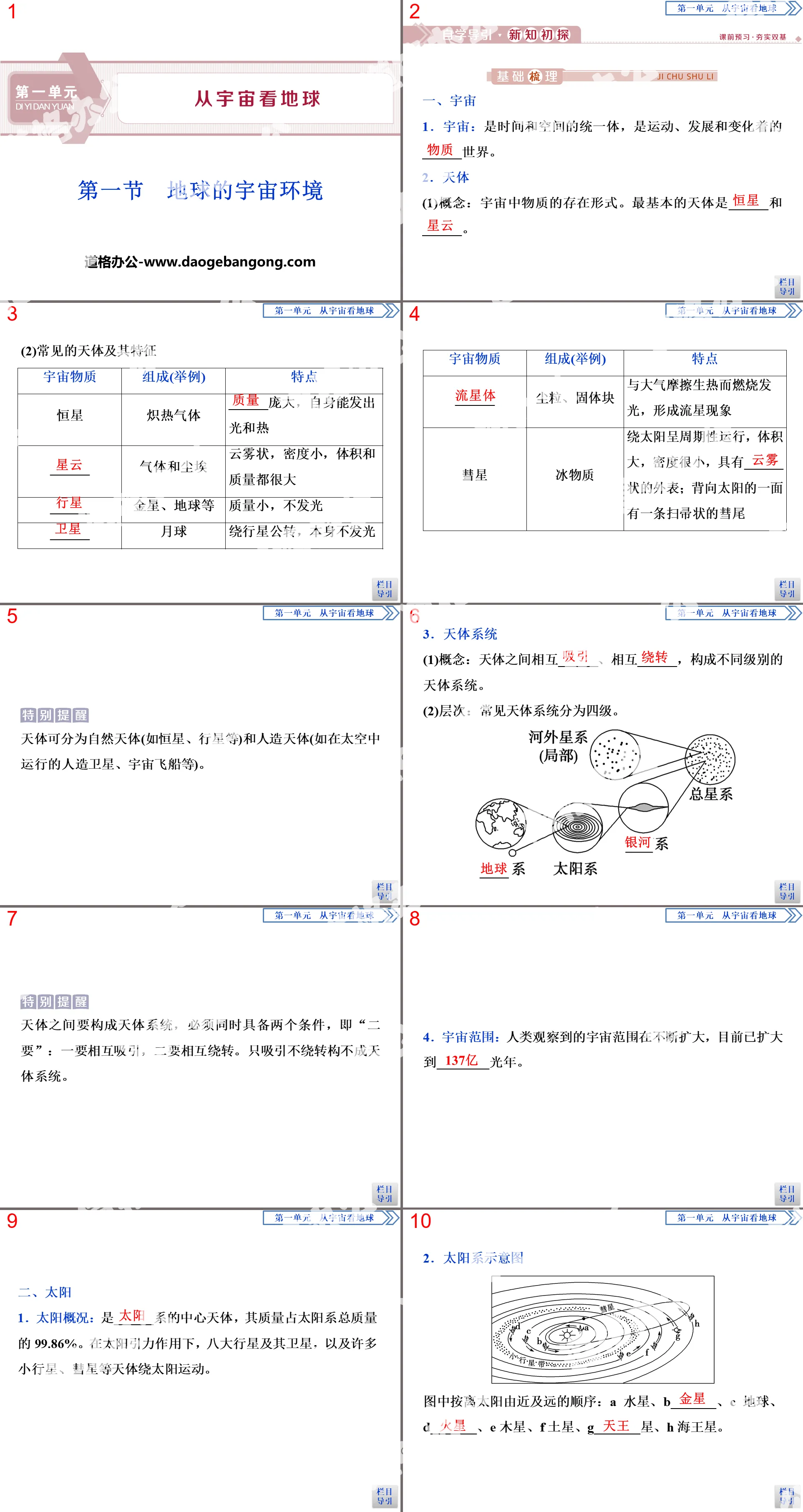 《地球的宇宙環境》從宇宙看地球PPT