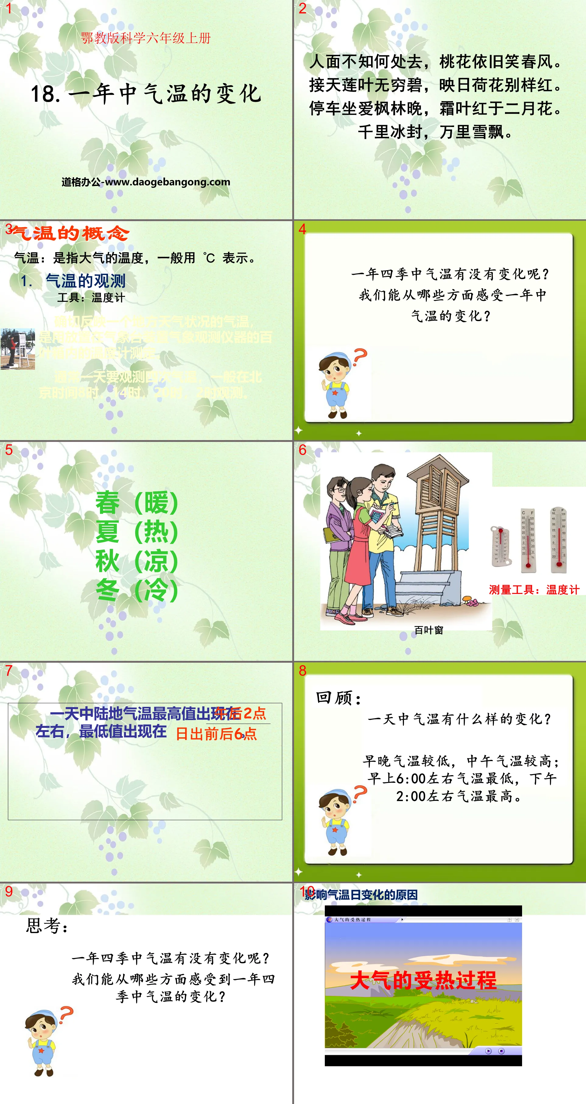 《一年中气温的变化》四季中的变化PPT课件2