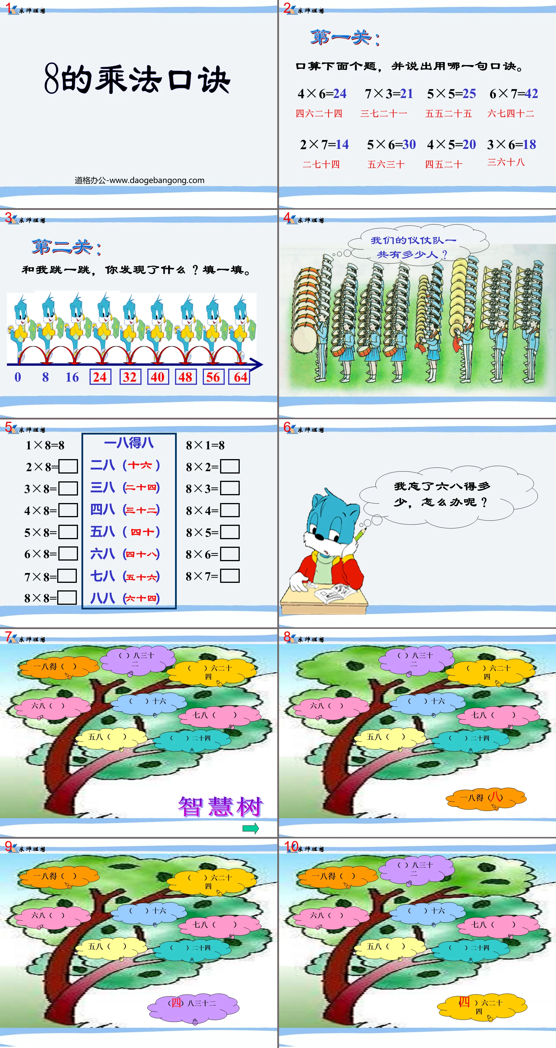 « Table de multiplication de 8 » Cours PPT sur la multiplication 2 dans la table 2