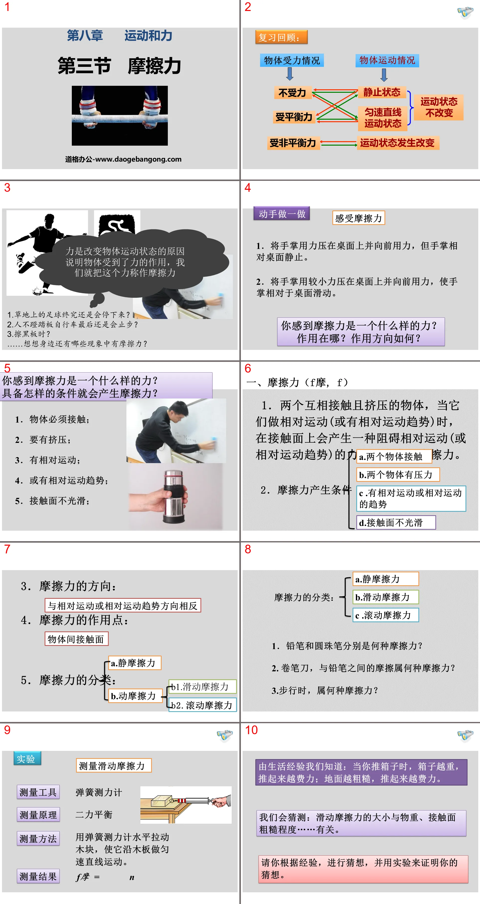 《摩擦力》運動與力PPT課件5