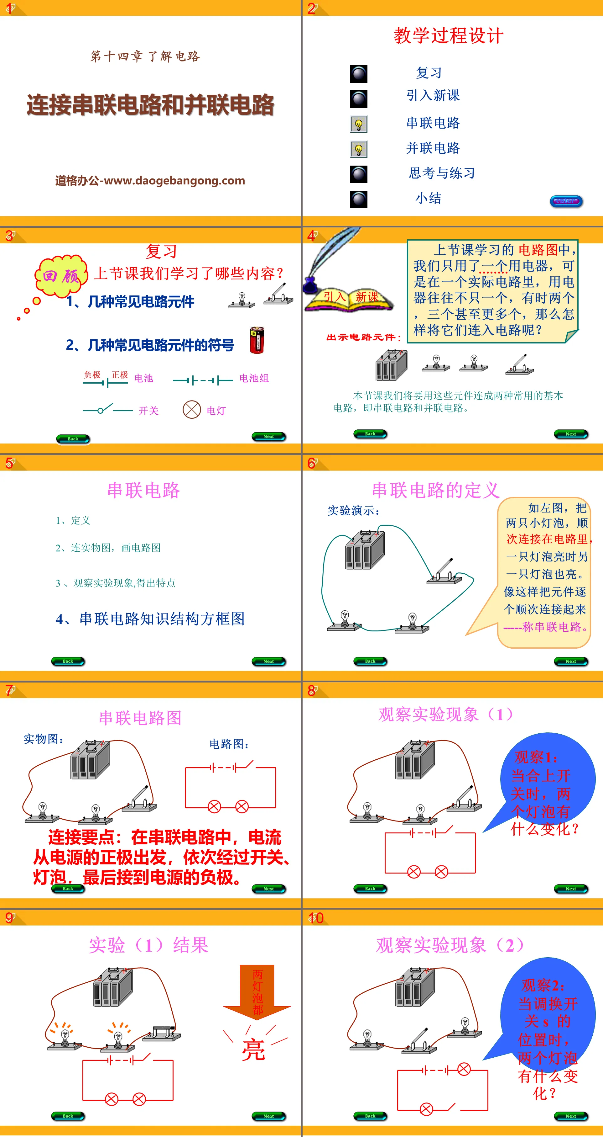 "Connecting Series Circuits and Parallel Circuits" Understanding Circuits PPT Courseware 2