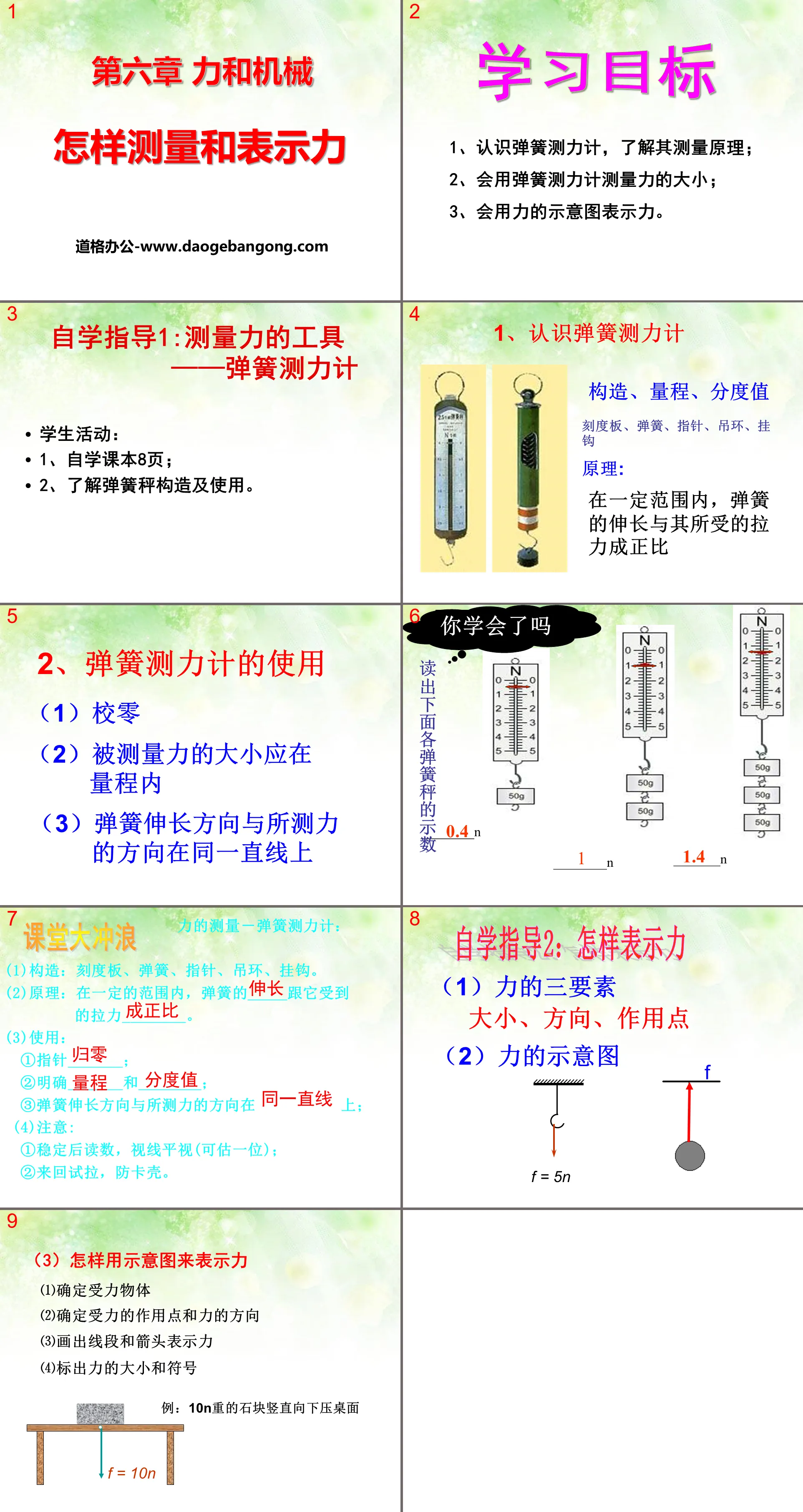 《如何測量與表示力》力與機械PPT課件2