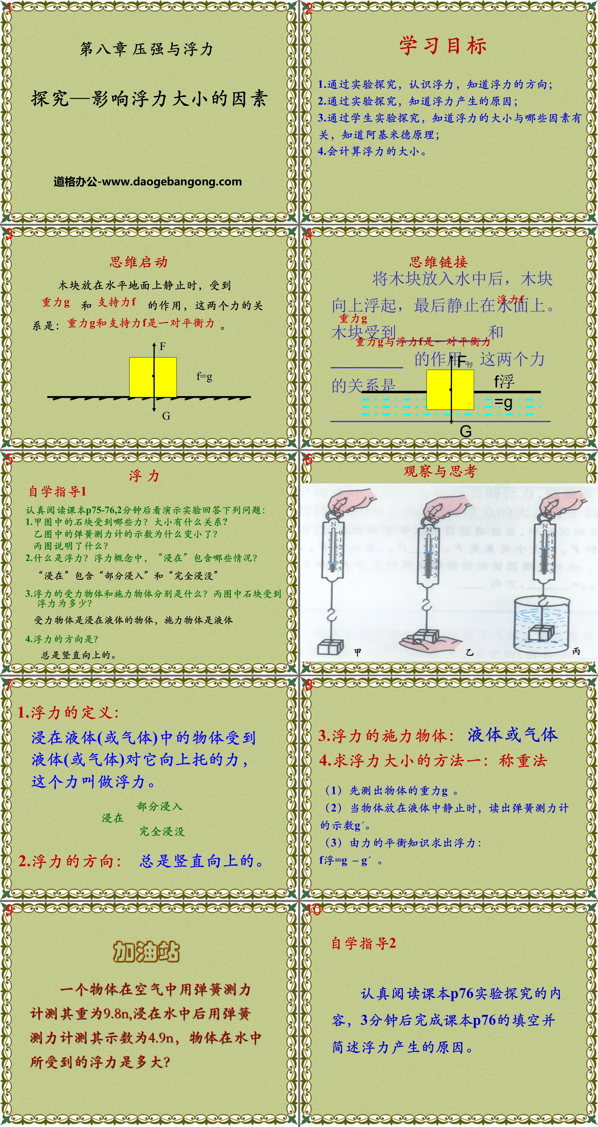 《探究—影响浮力大小因素》压强与浮力PPT课件
