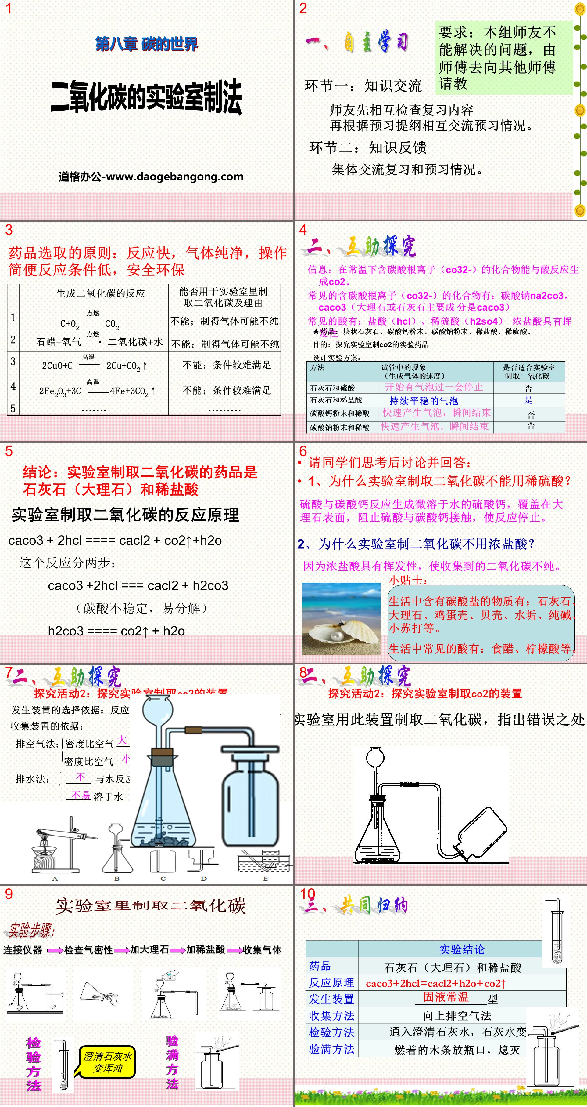 《二氧化碳的实验室制法》碳的世界PPT课件