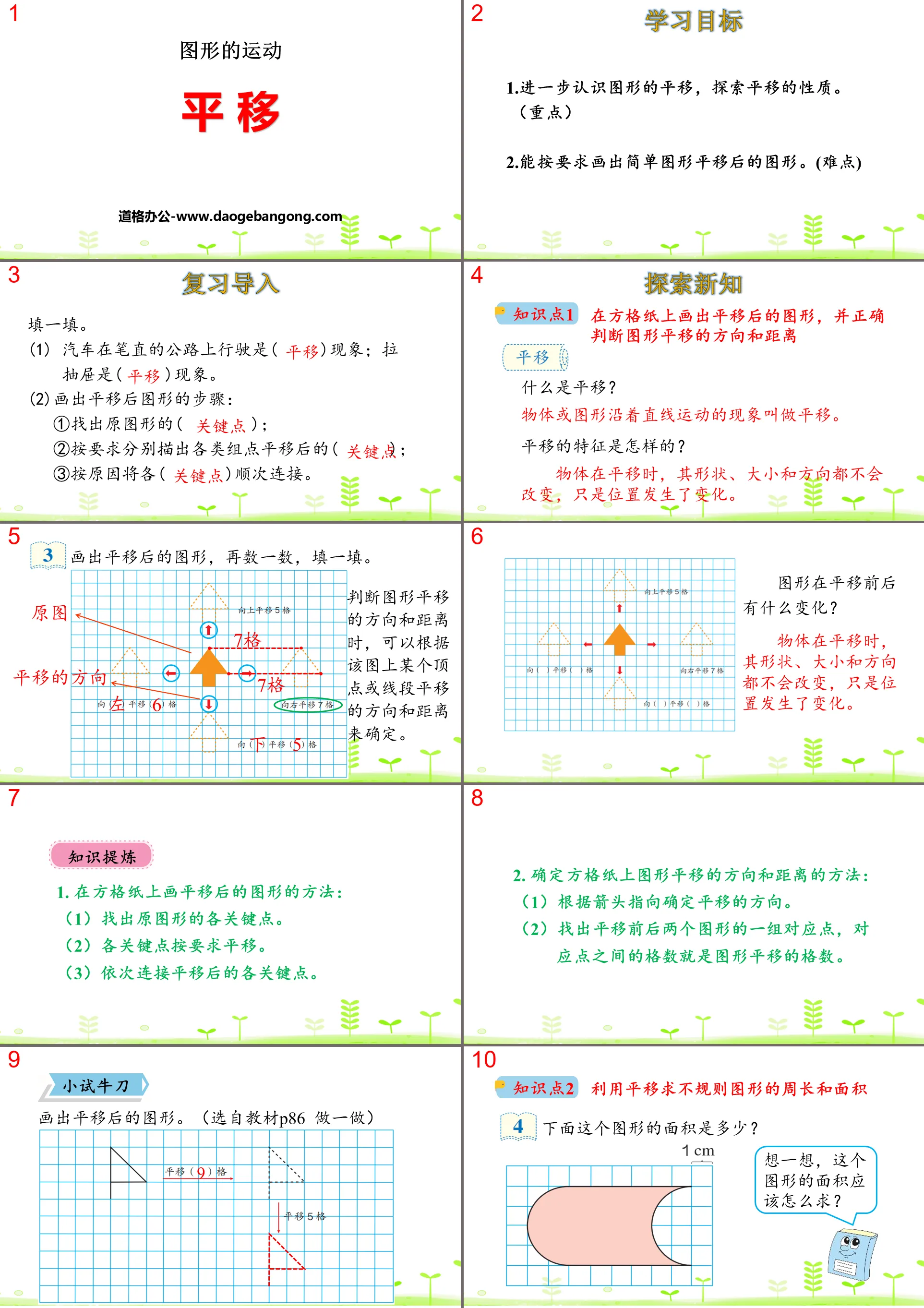 Mouvement graphique "Traduction" PPT