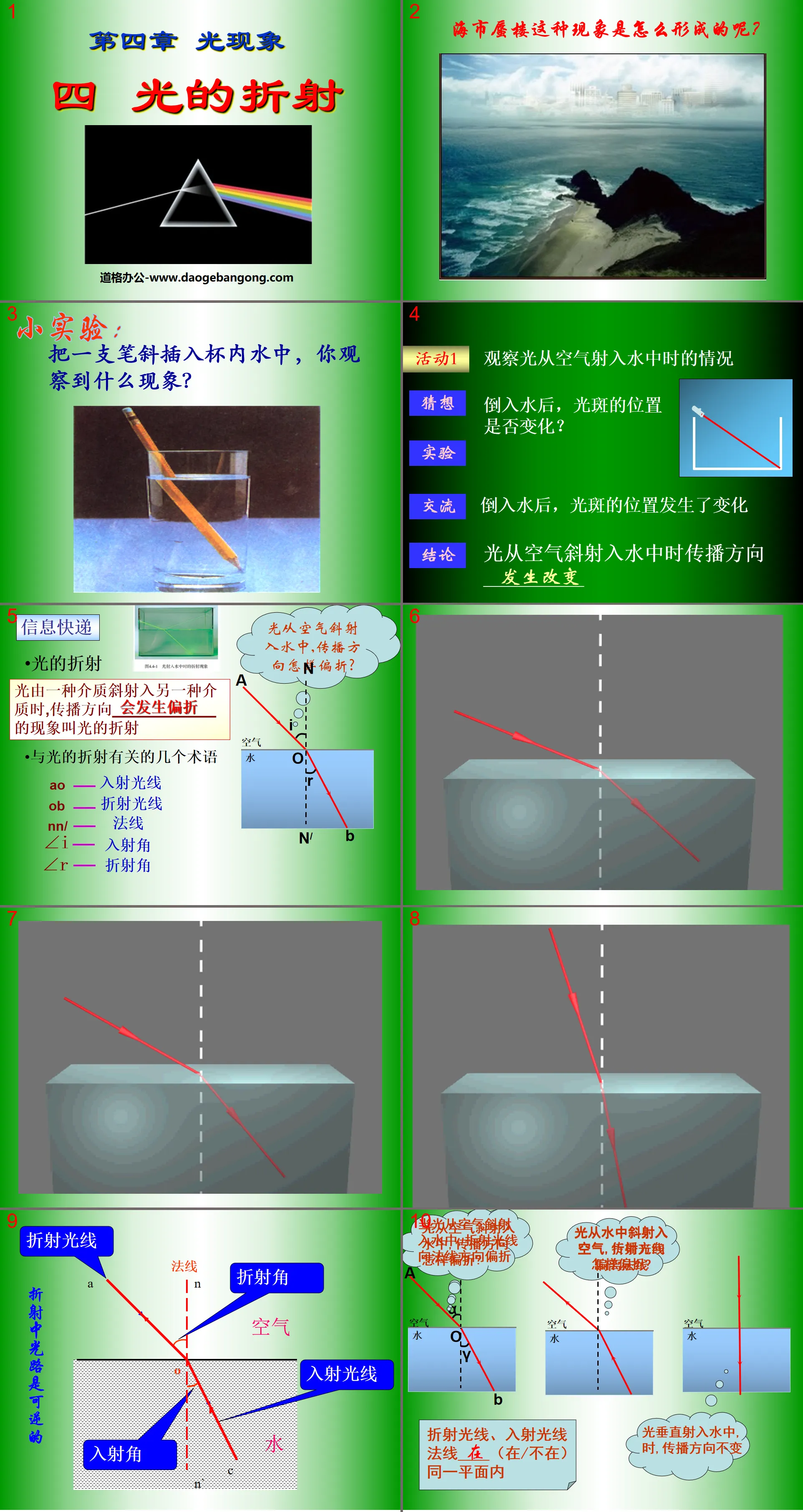 《光的折射》光现象PPT课件5
