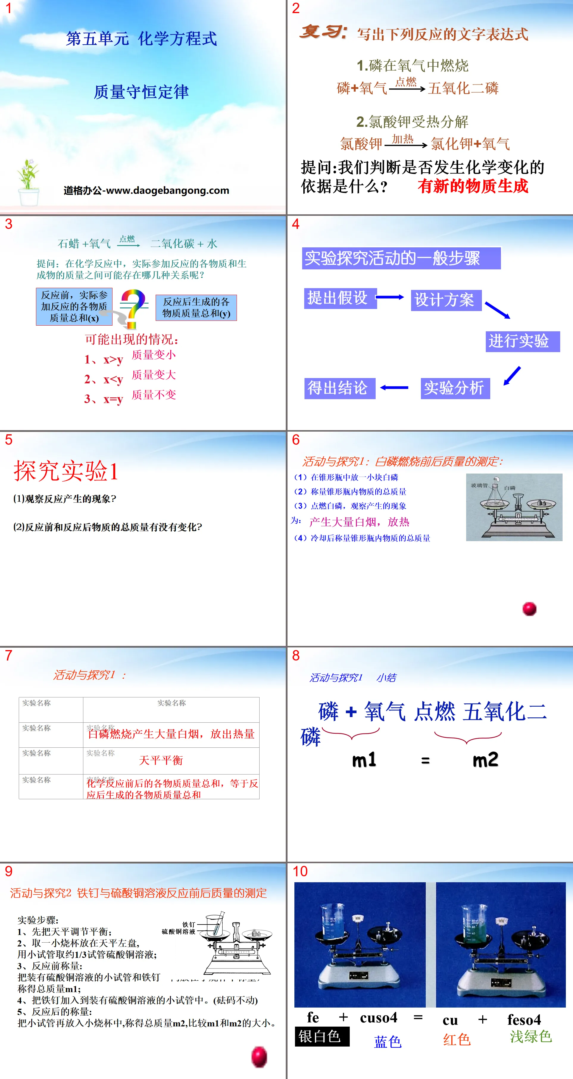 《質量守恆定律》化學方程式PPT課件3